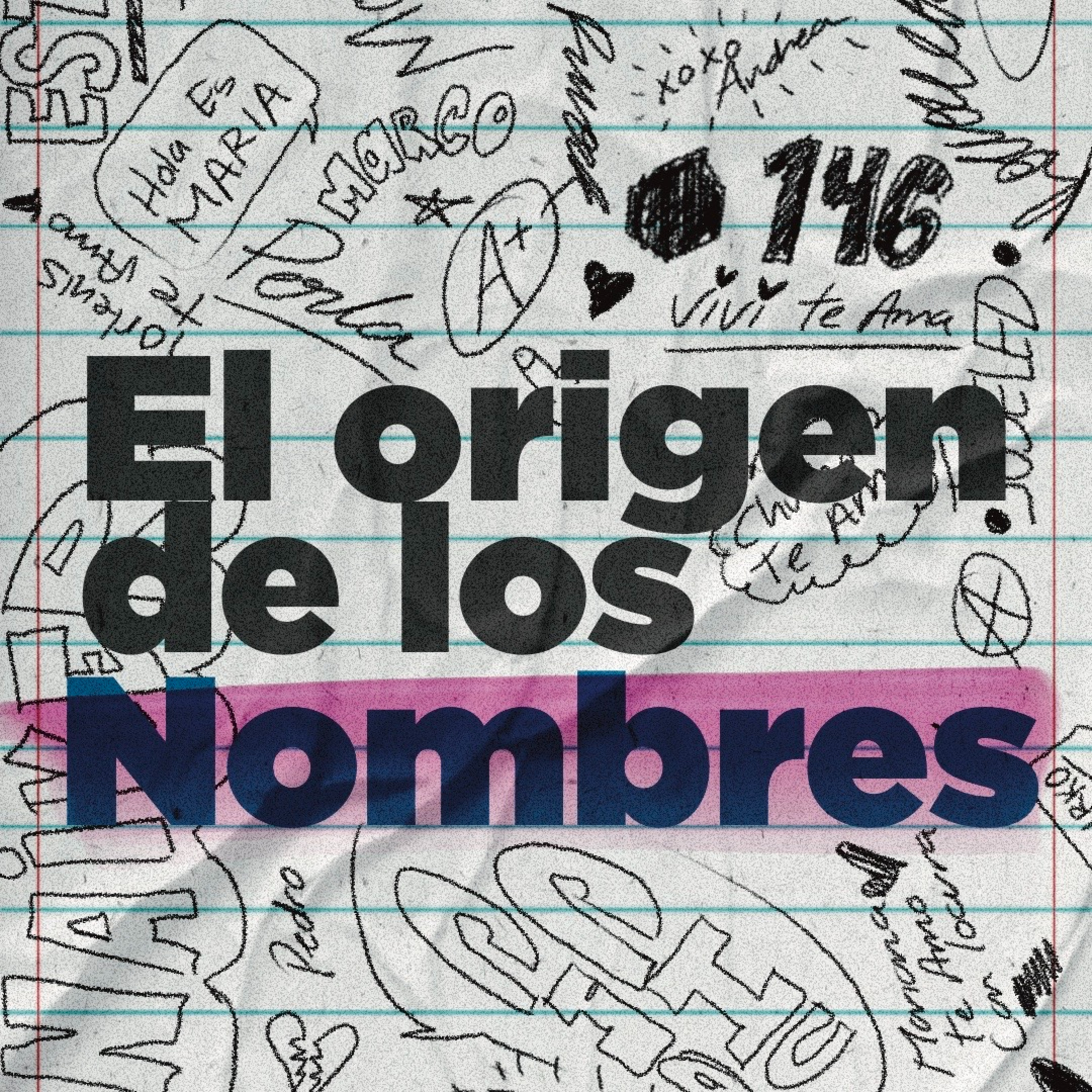 ¿De dónde vienen los nombres? | 146 episode artwork