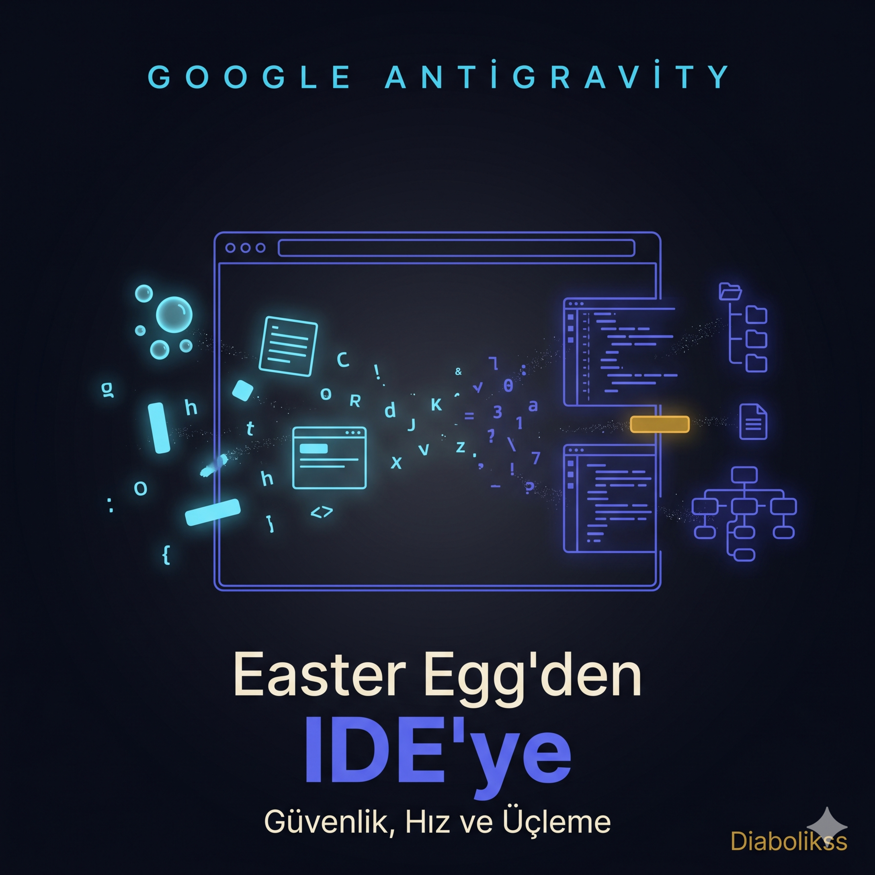 Google Antigravity: Easter Egg'den Agent IDE'ye, Claude ve NotebookLM ile Yüzde Seksen Daha Hızlı episode artwork