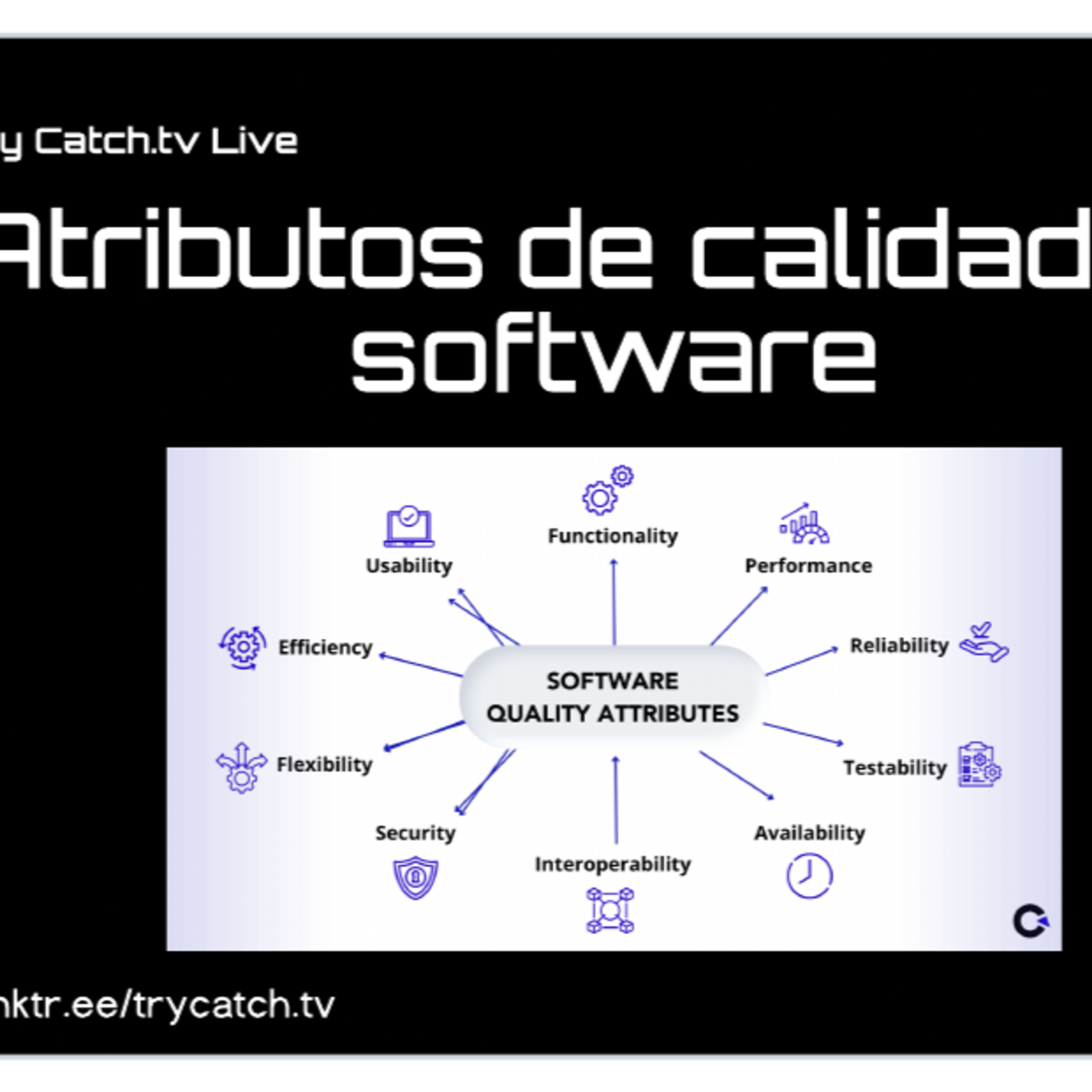 Portada de TryCatch.tv
