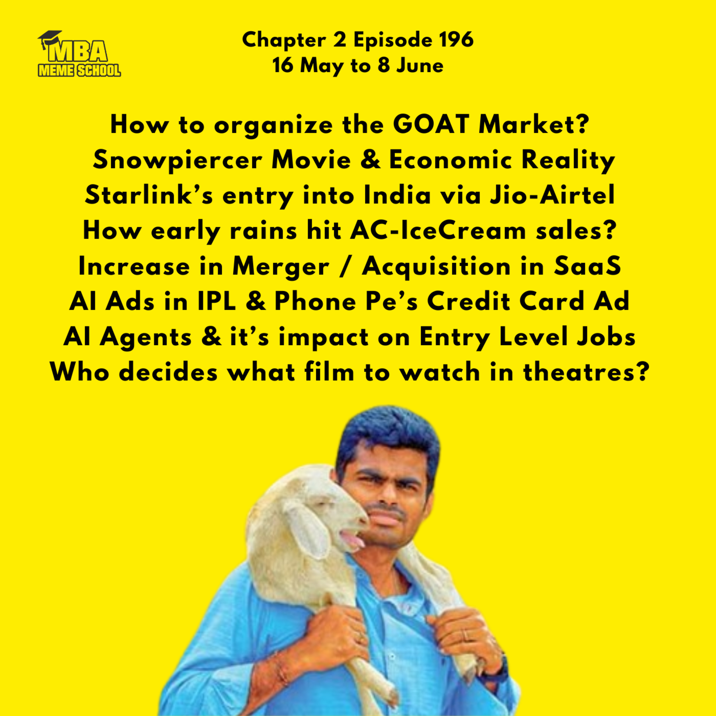MBA Made Simple - Tamil Business Podcast