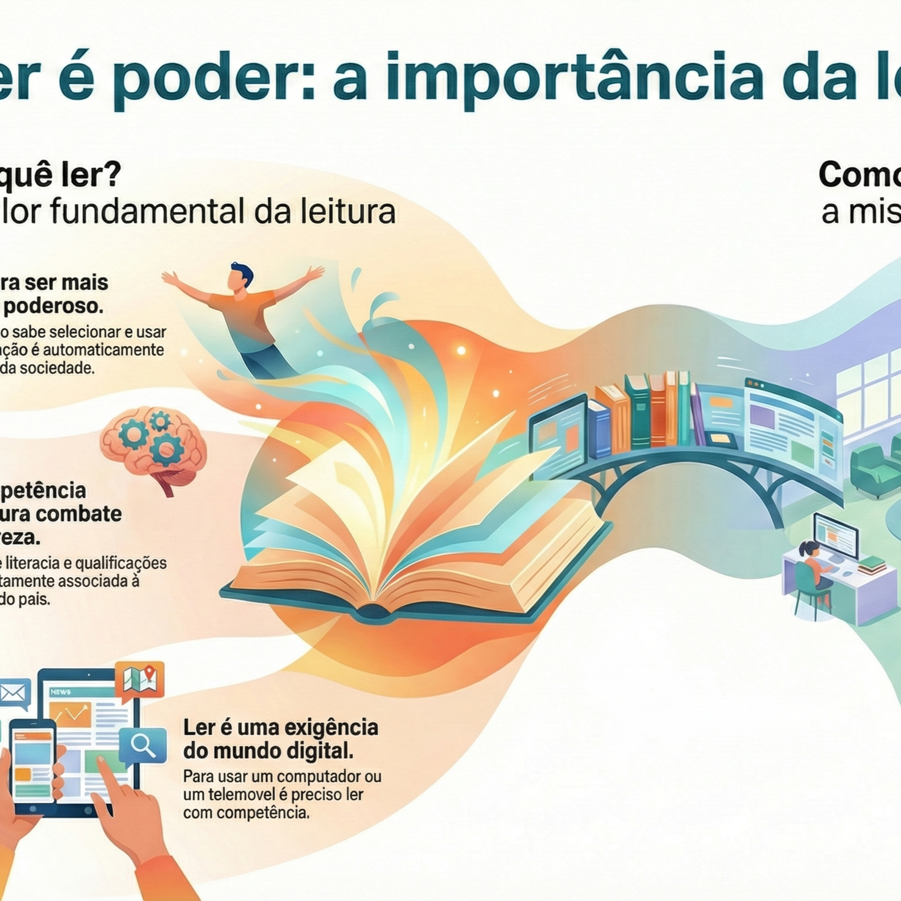 Teresa Calçada e a construção de um país de leitores