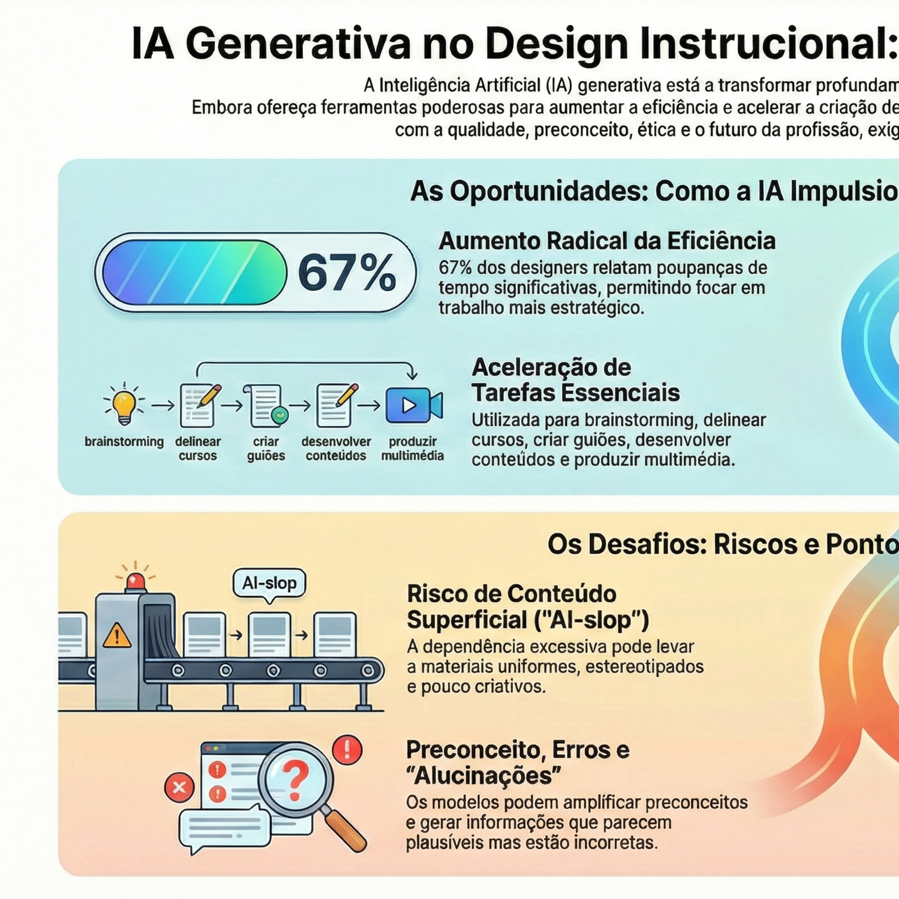 O paradoxo da IA no Design Instrucional