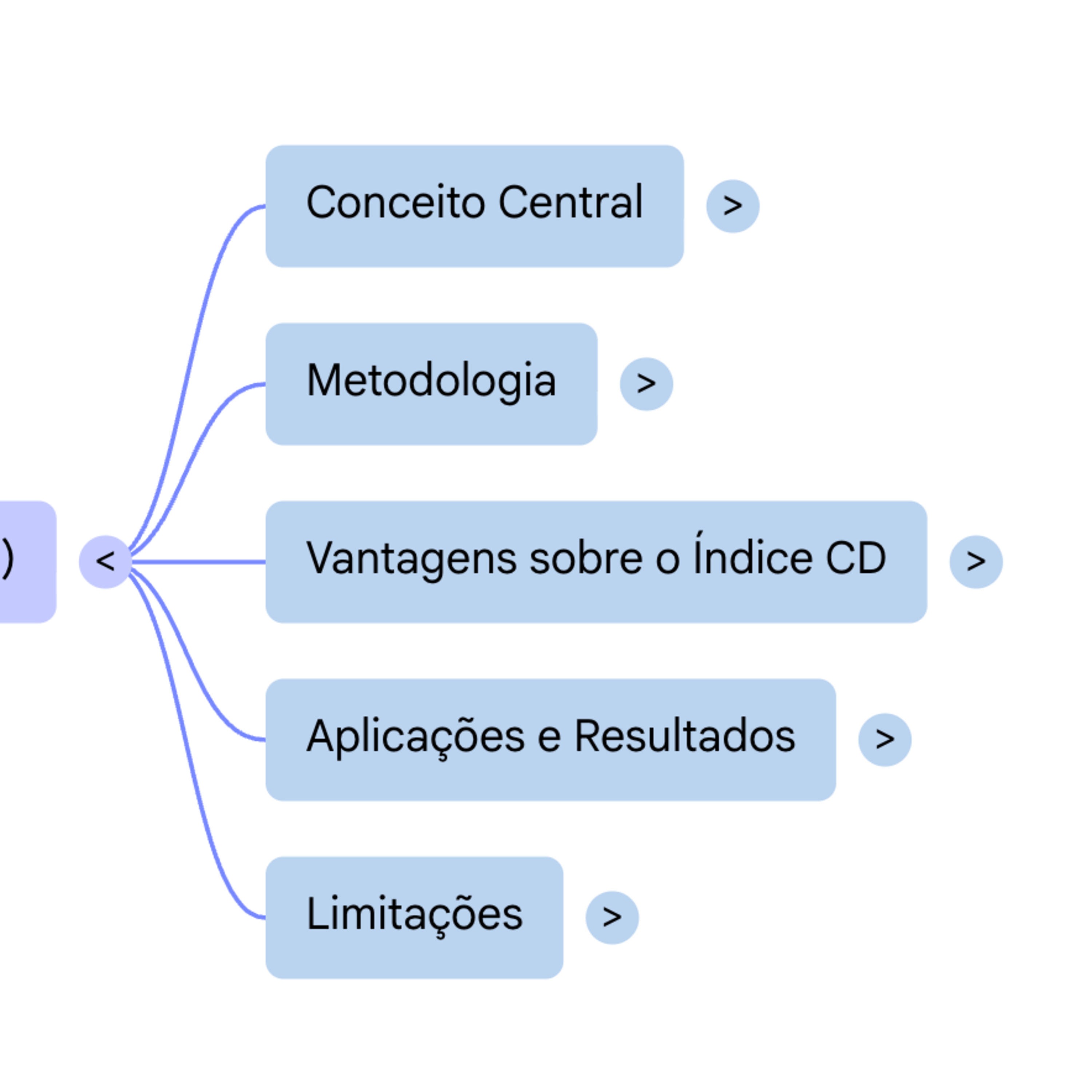 Como saber se uma descoberta científica é "revolucionária"?