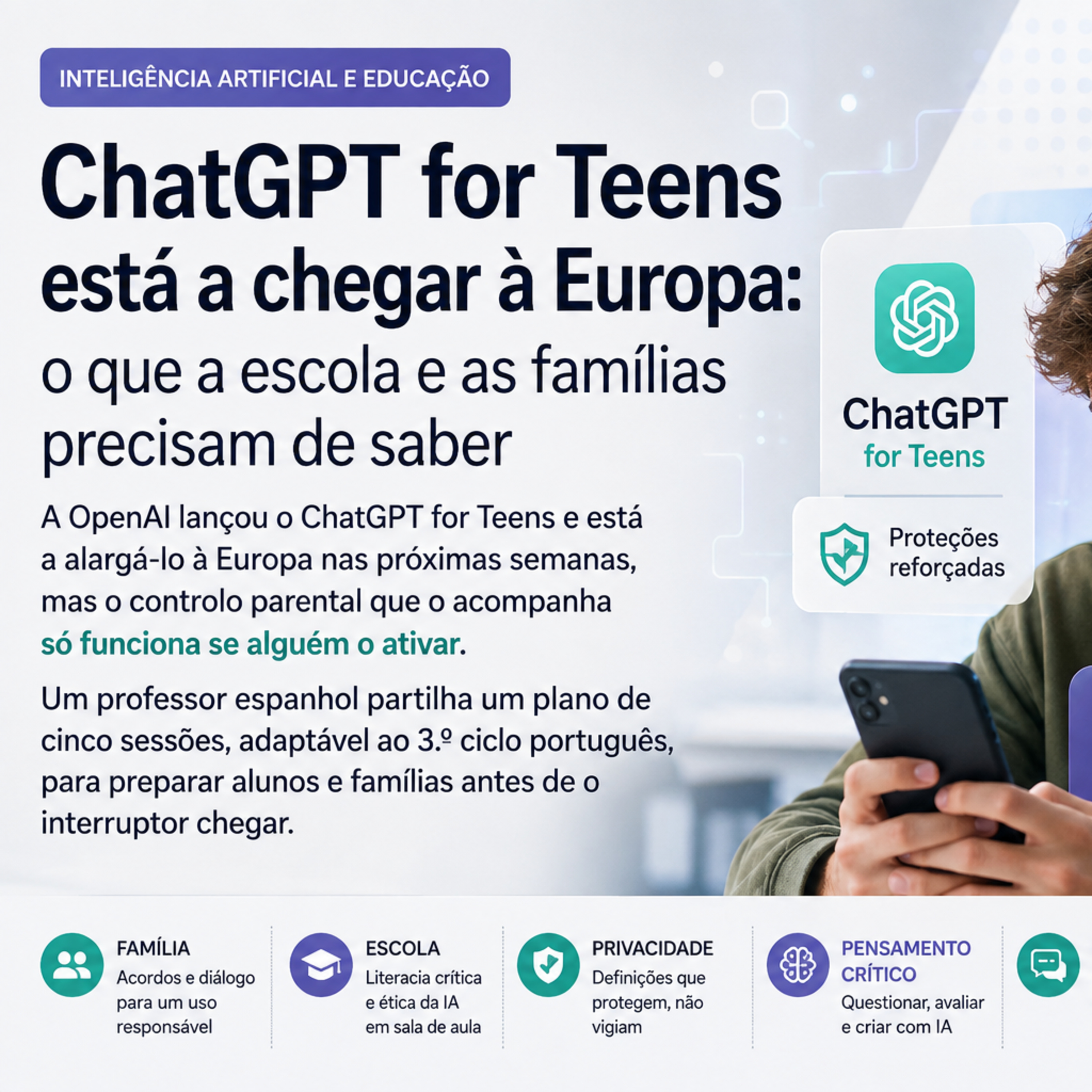 ChatGPT nas escolas: além do controlo parental episode artwork