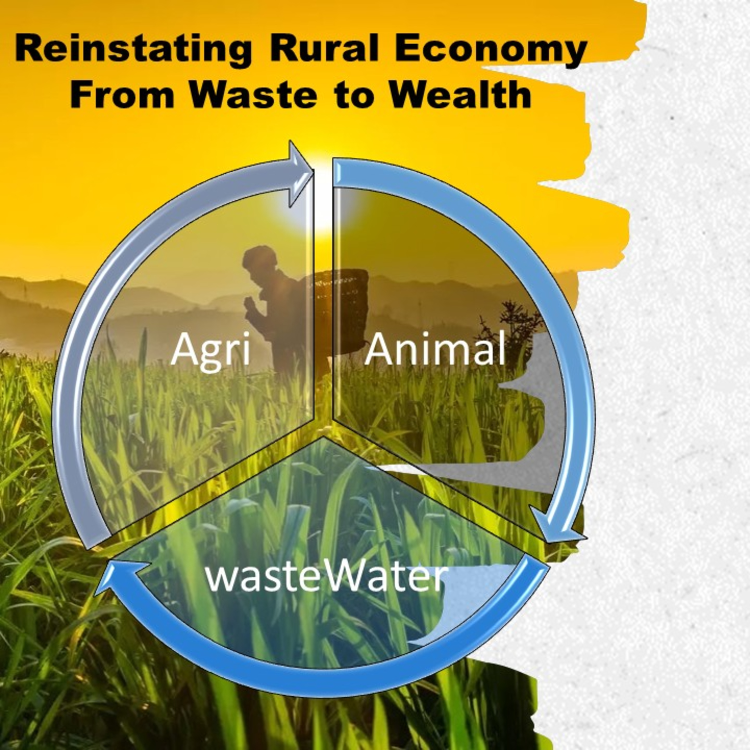 Rural Economy Reinstation Talk