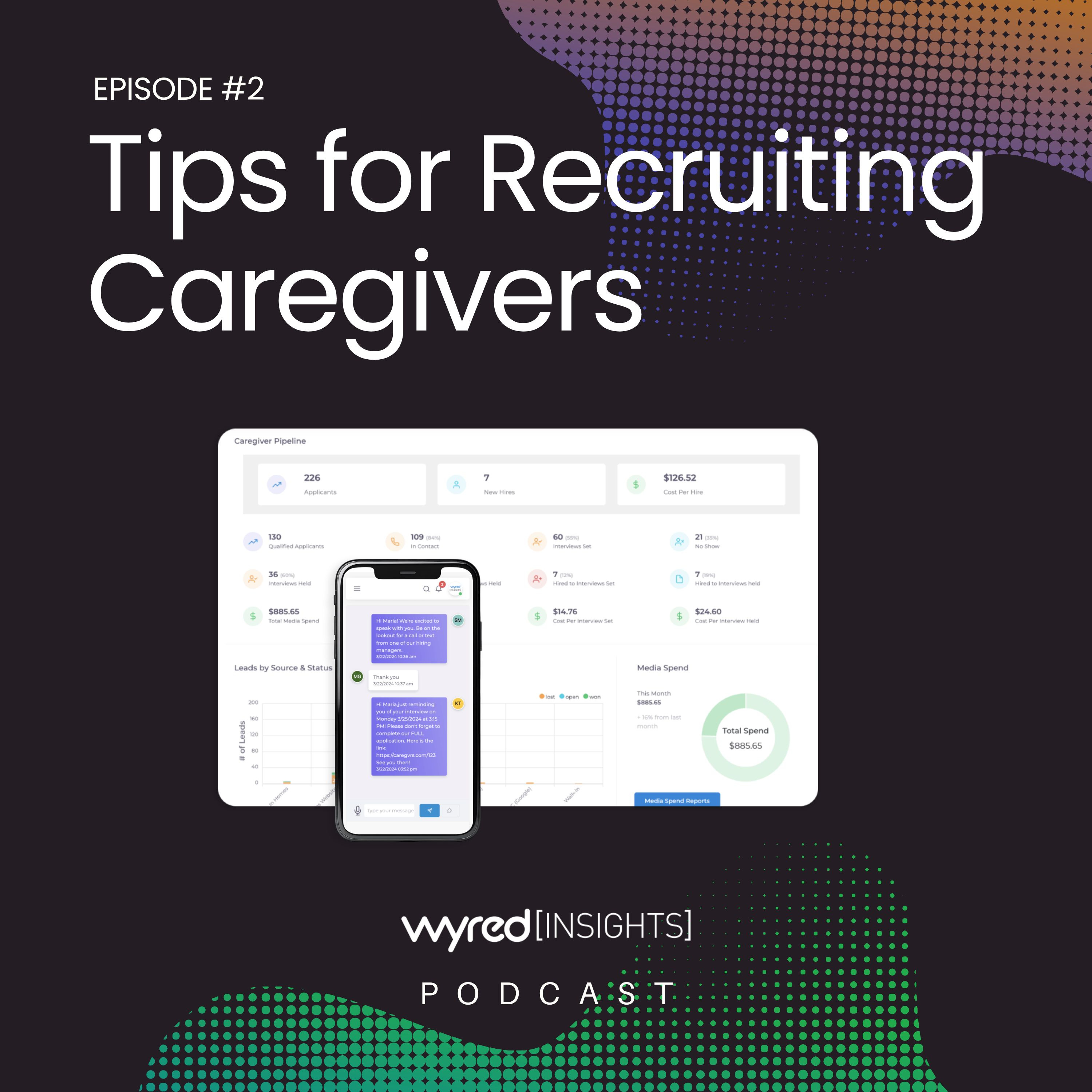 Wyred Insights Podcast