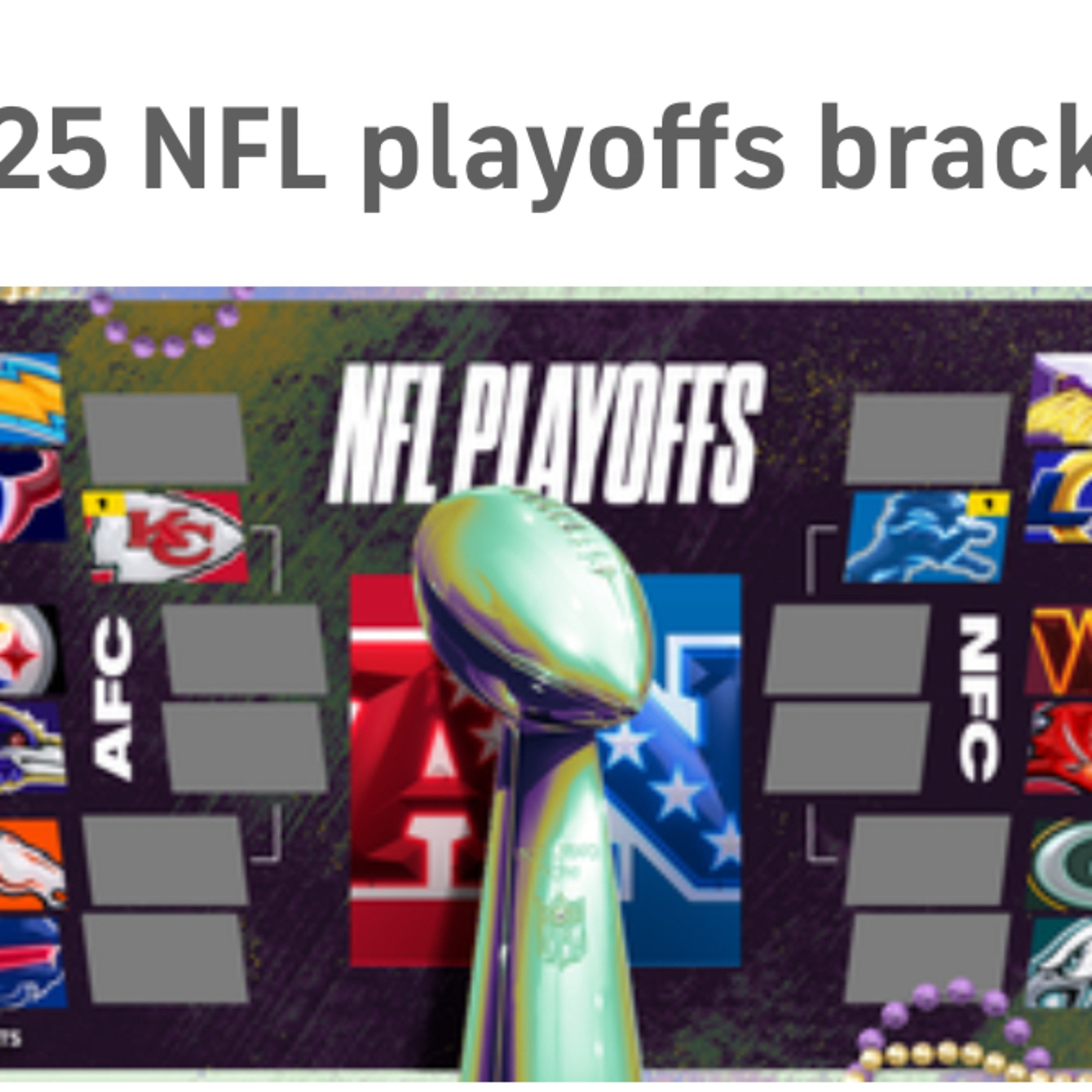 Wild card nfl playoffs 🏈 episode artwork