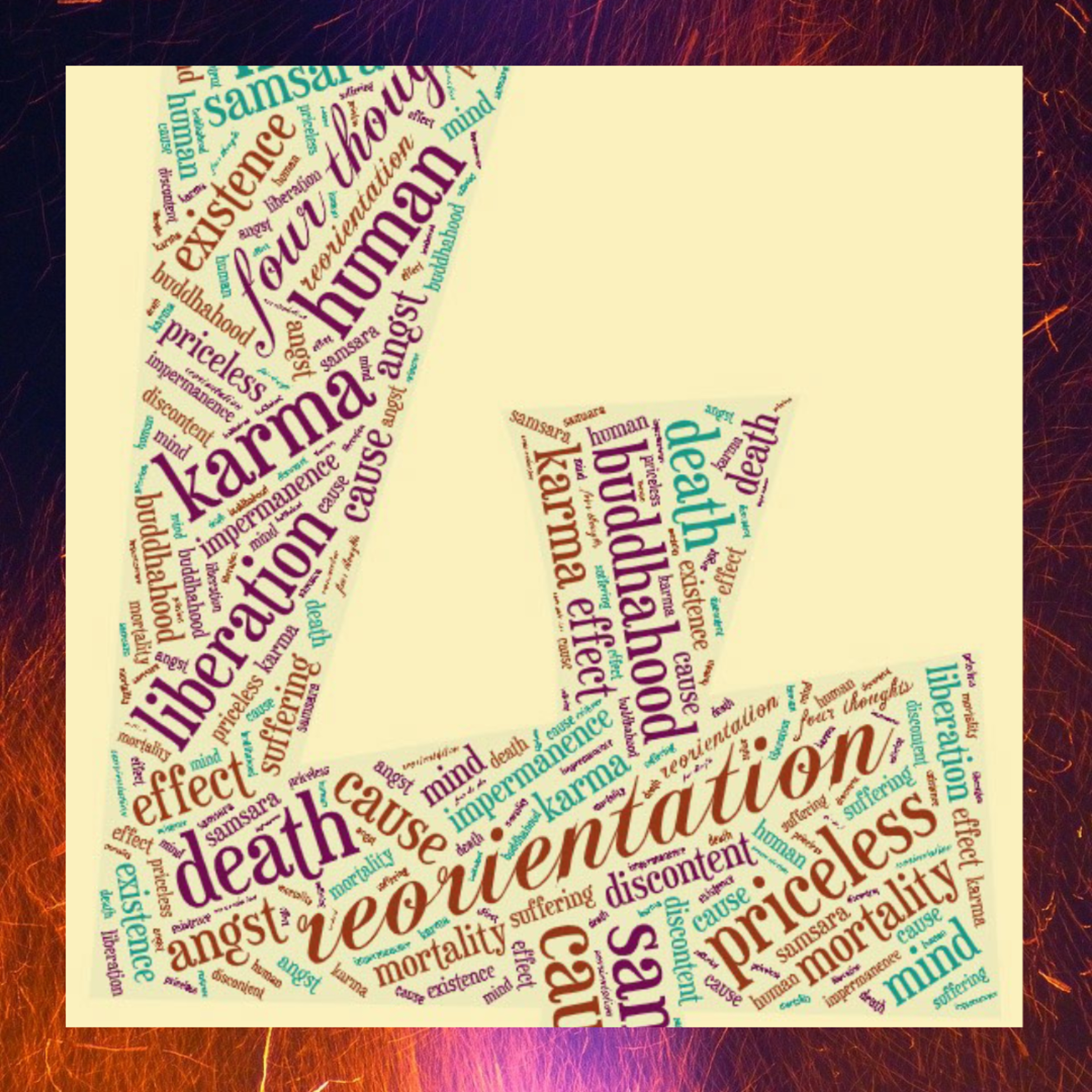 116 | Four Contemplations to Reorient Mind episode artwork