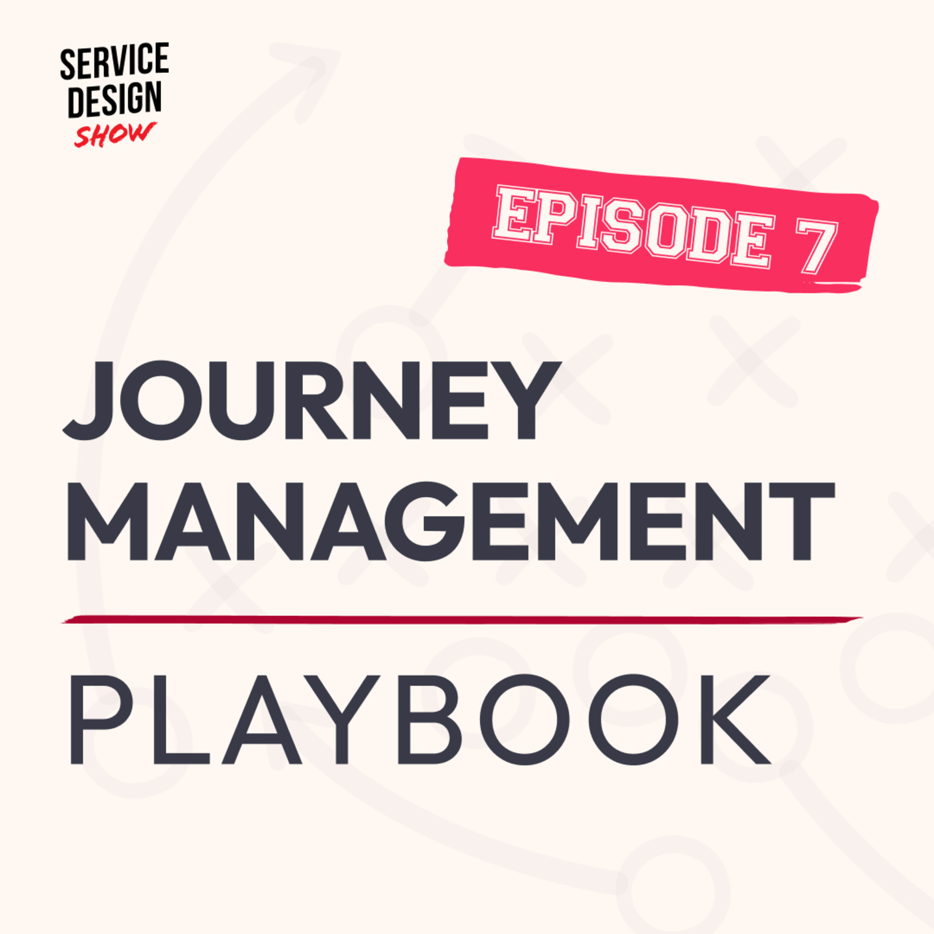 How to Integrate Journey Management with Your Existing Workflows / Journey Management Playbook #7