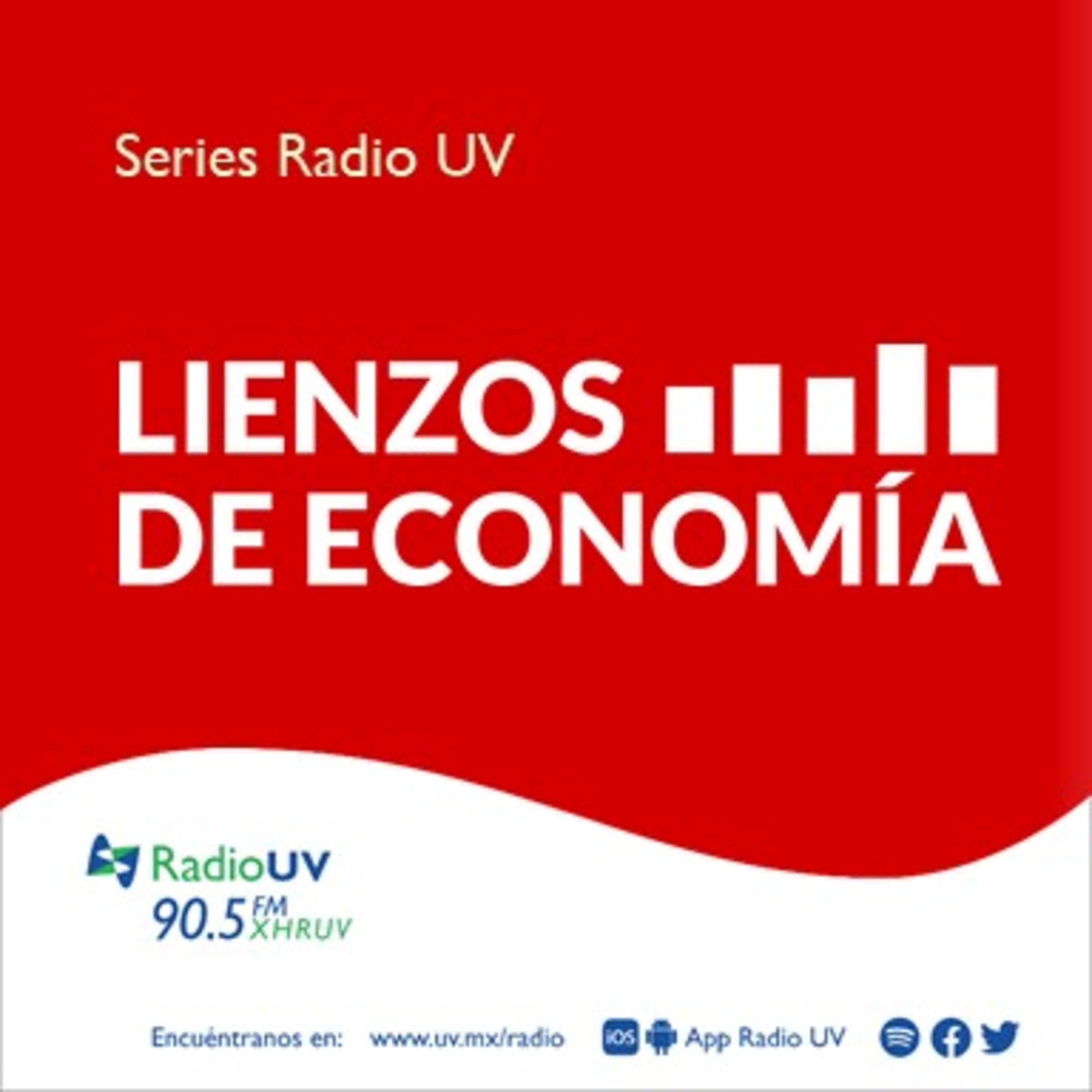 Lienzos de Economía - Ricardo Aguilar Abe episode artwork