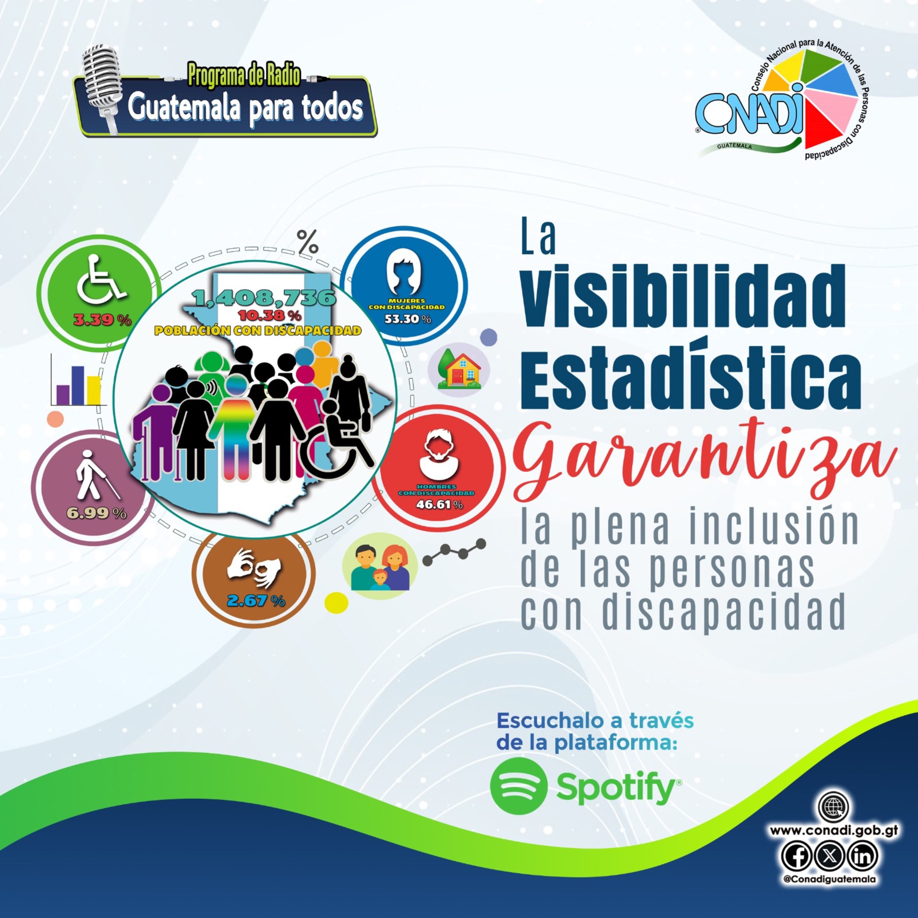 La visibilidad estadística garantiza la plena inclusión de las personas con discapacidad episode artwork