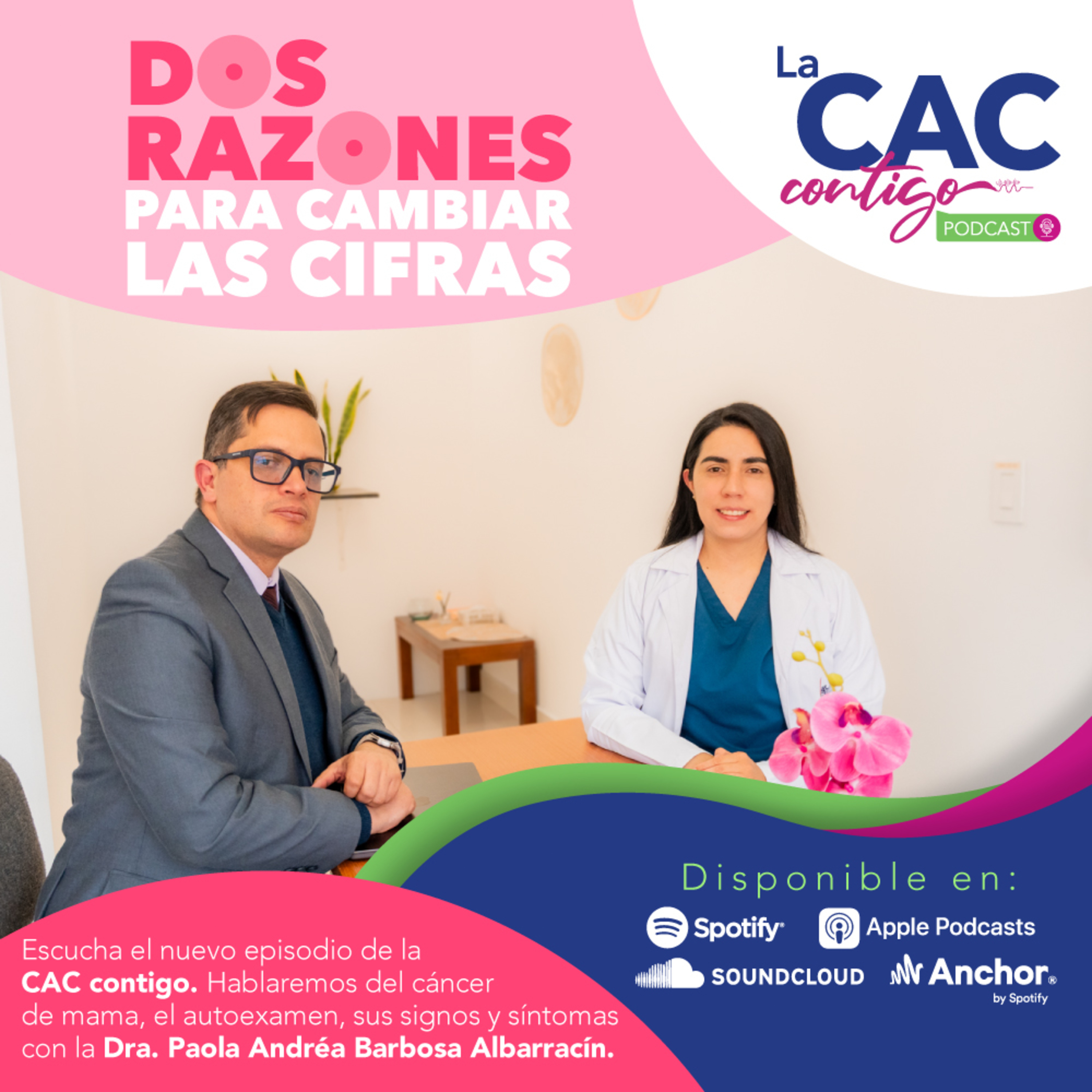 Tamización en cáncer de mama: la importancia de detectarlo a tiempo | Dra. Paola Barbosa