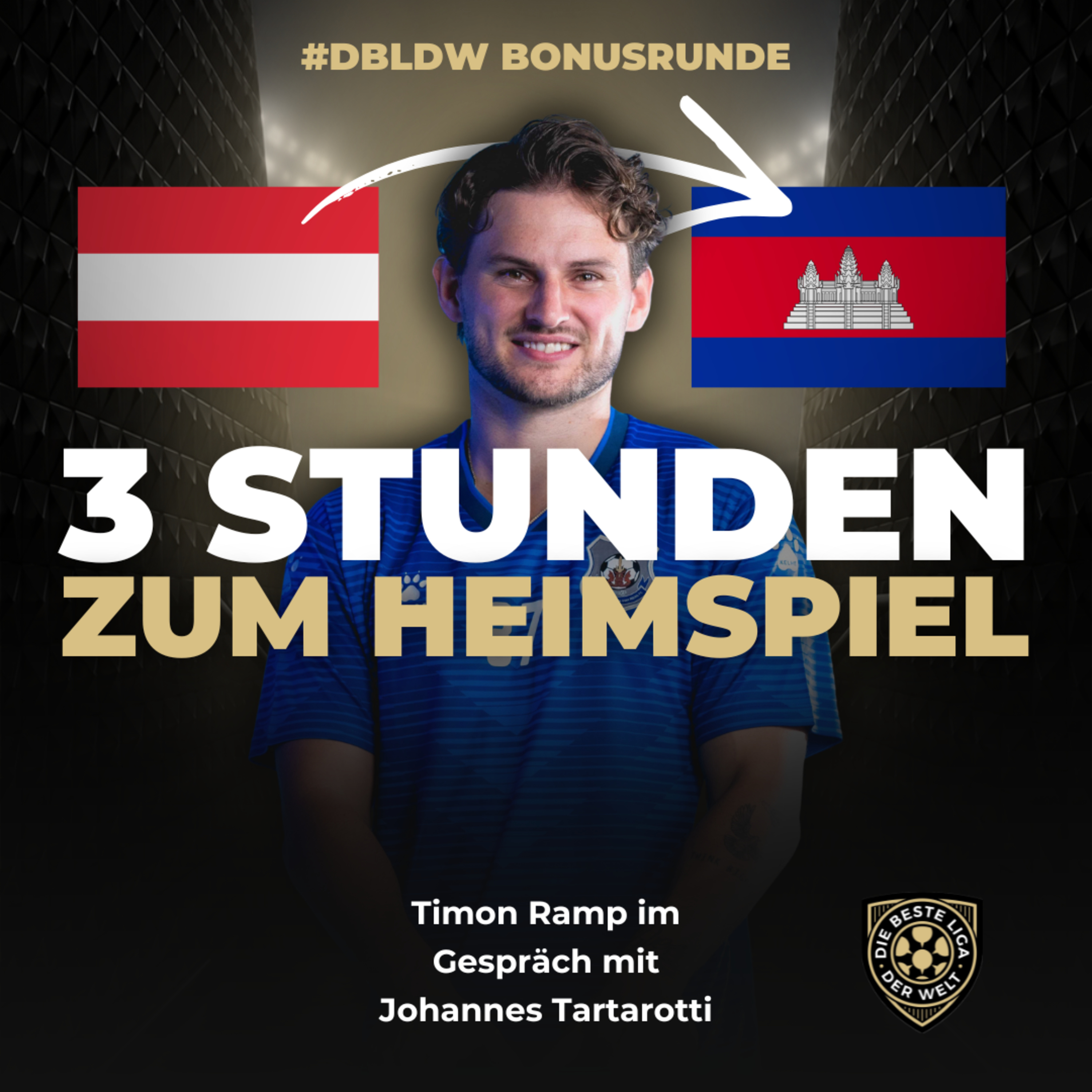 Vom Punkteabzug in die Champions League: Johannes Tartarotti über Altach, Bregenz und den Wechsel zum kambodschanischen Meister Svay Rieng
