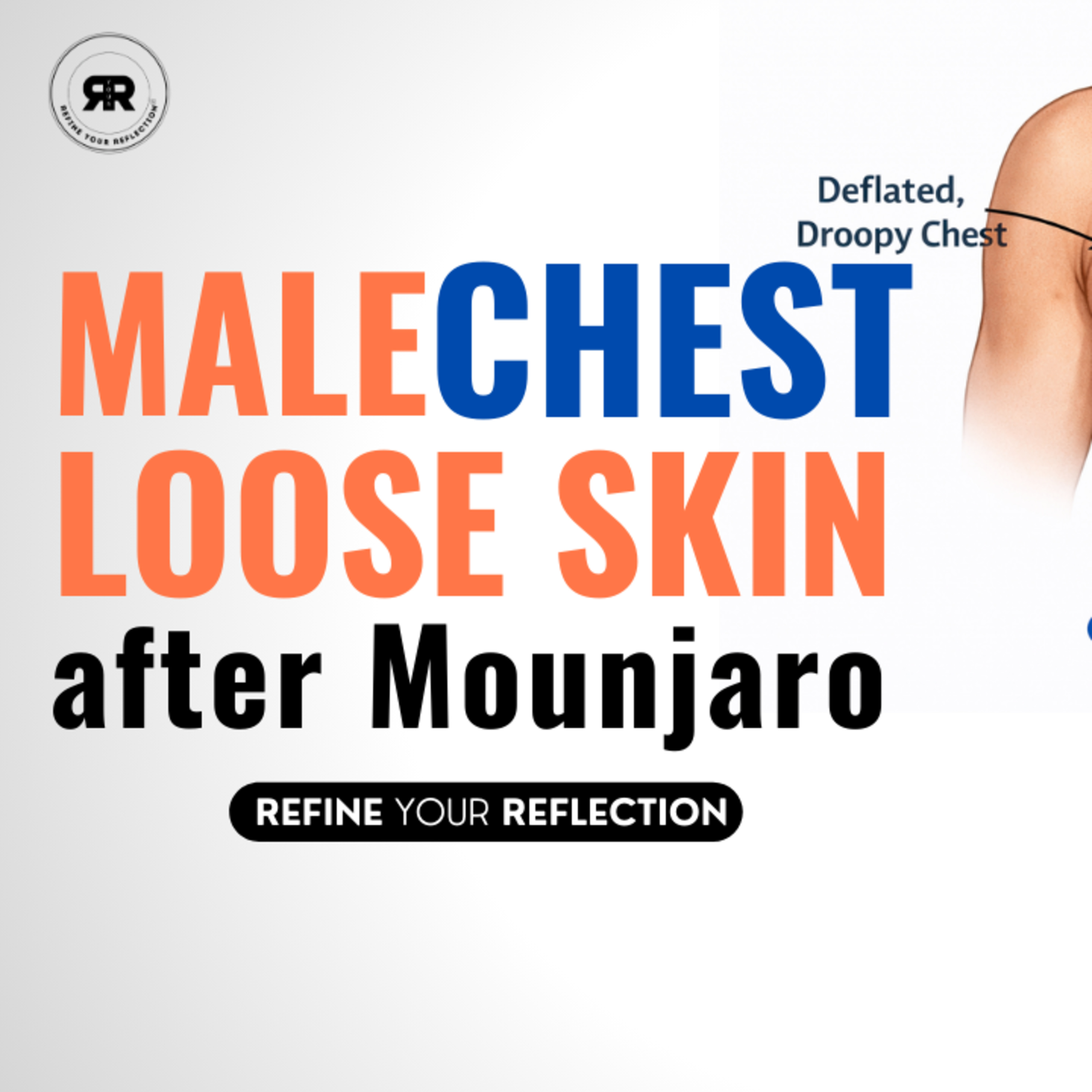 Mounjaro Chest in Men | Why Rapid Weight Loss Causes Loose Skin episode artwork