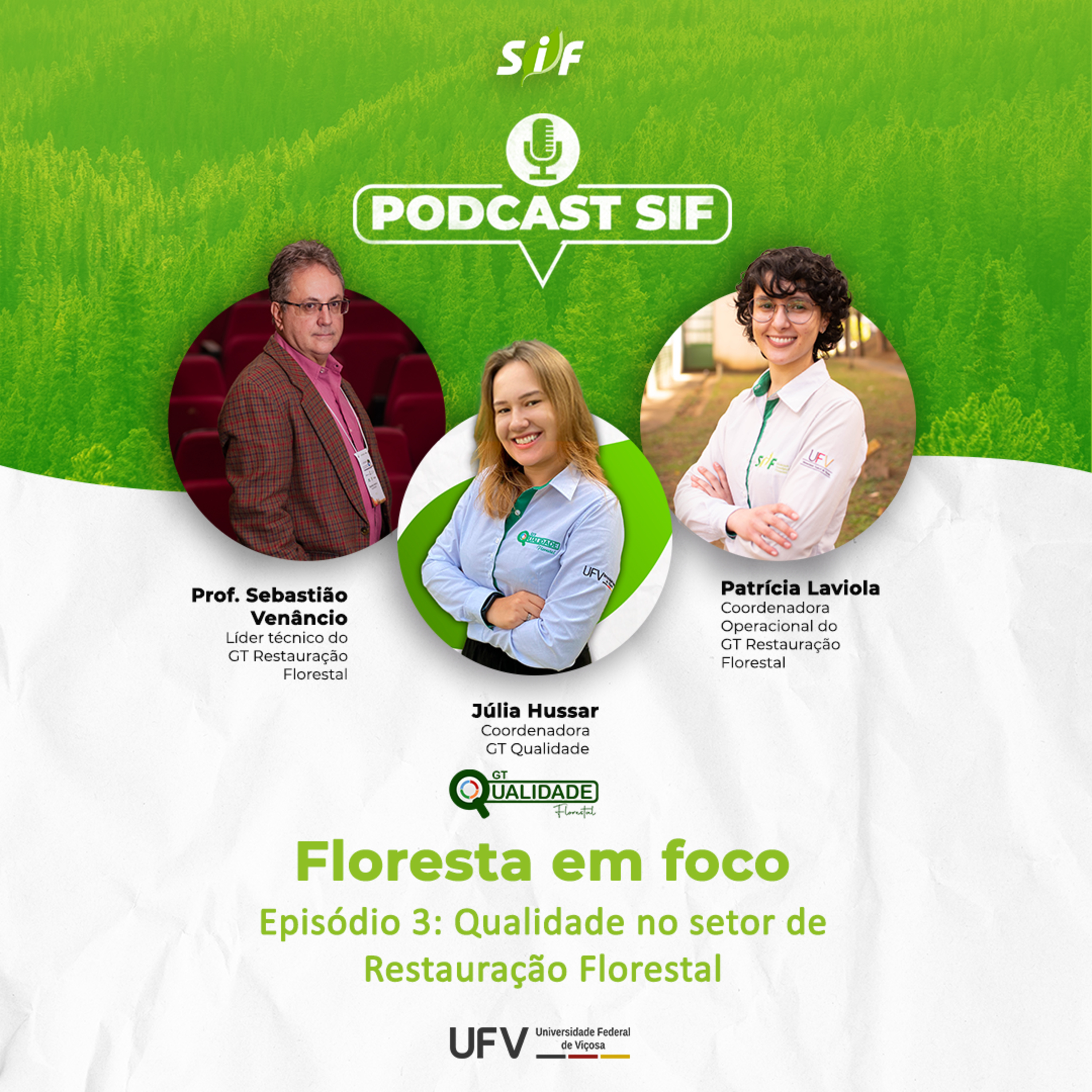 Podcast SIF