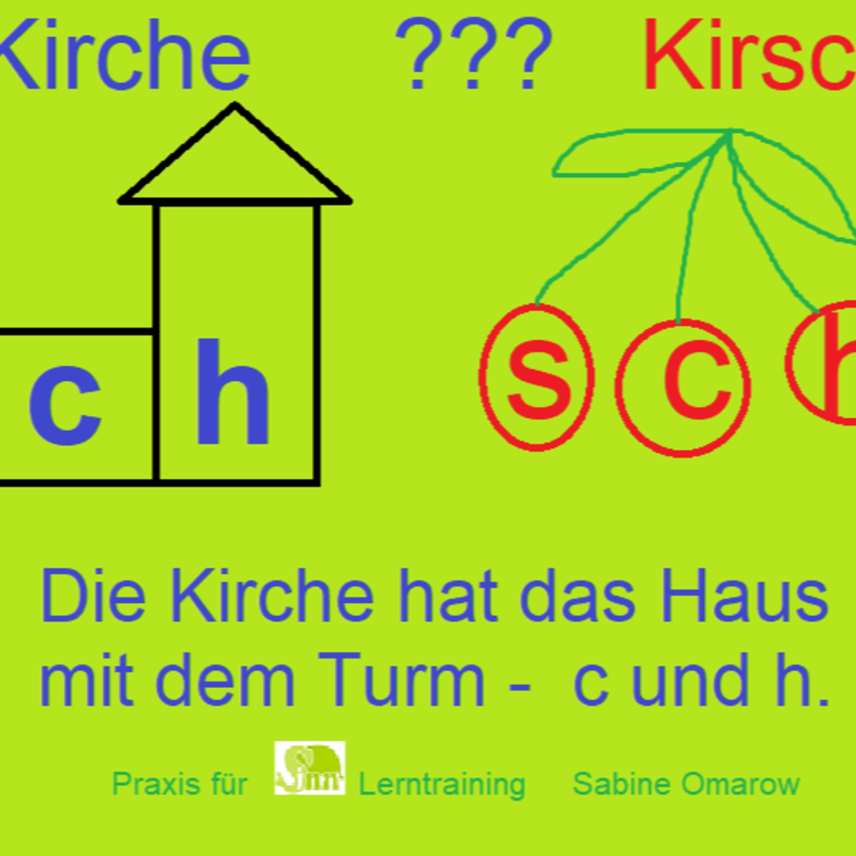 Jedes Kind und jeder Mensch will von Natur aus lernen!