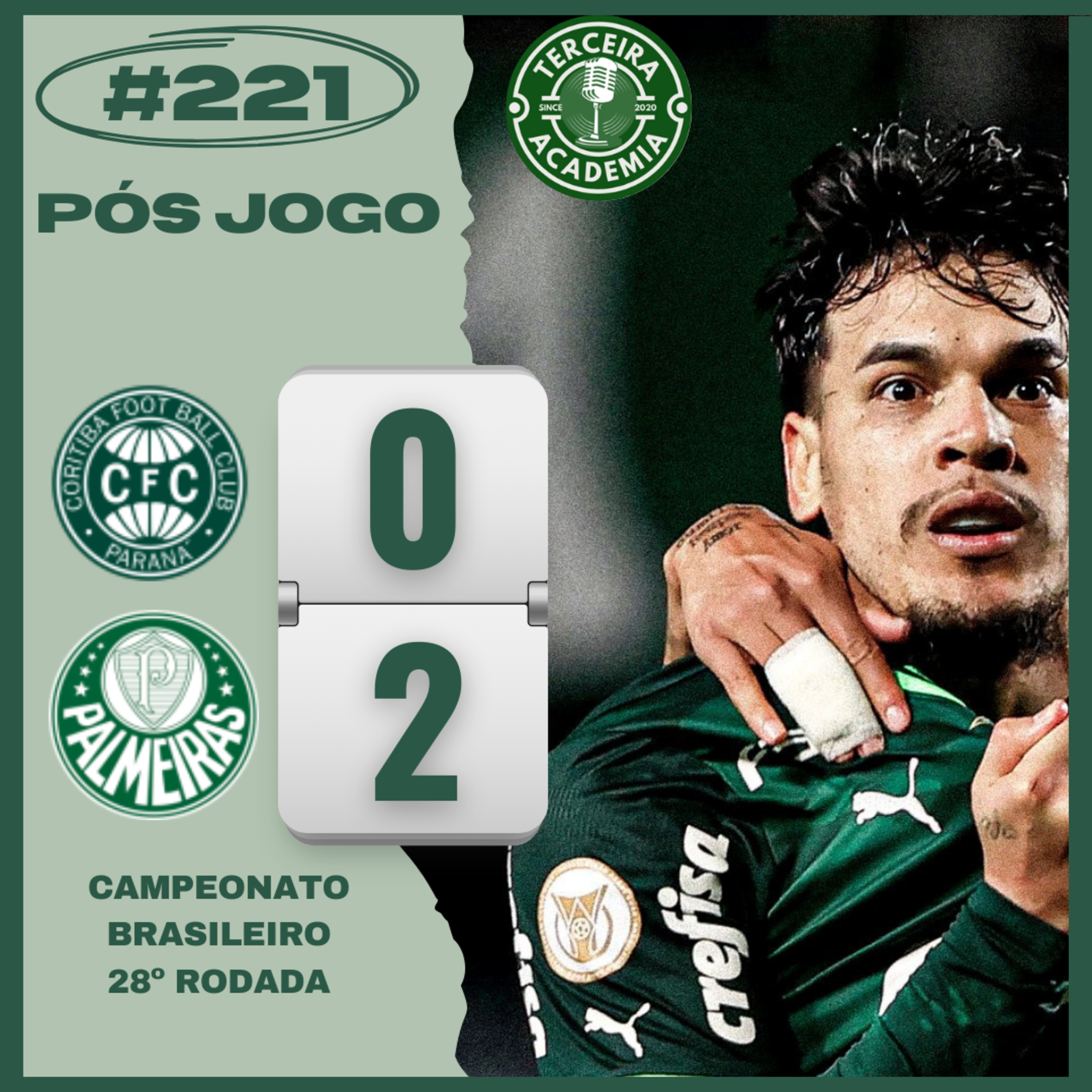 #221 | CORITIBA 0X2 PALMEIRAS | PÓS JOGO | BRASILEIRO 2023 episode artwork