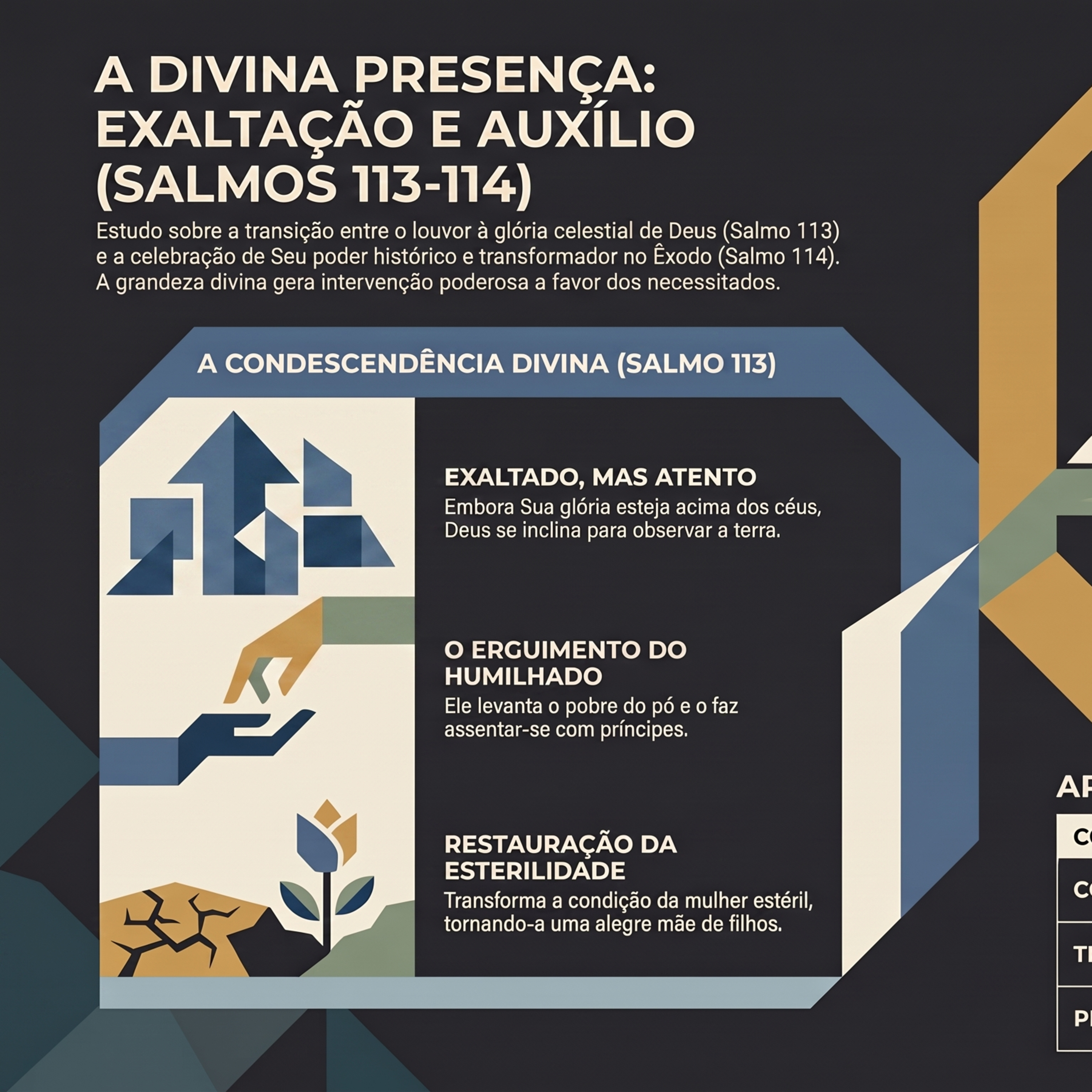 Condescendência, Temor e Transformação episode artwork