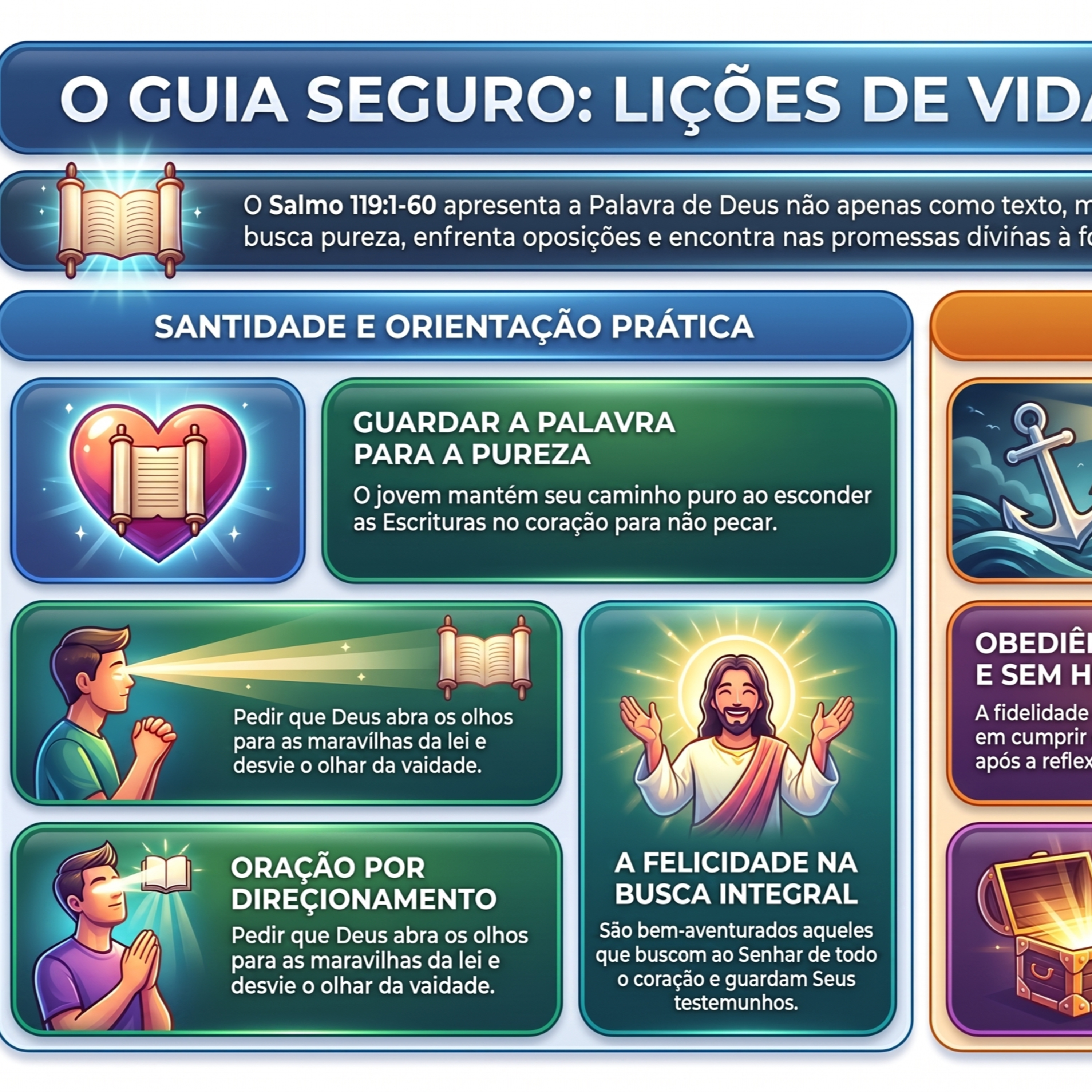 Santidade, Consolo e Prontidão episode artwork