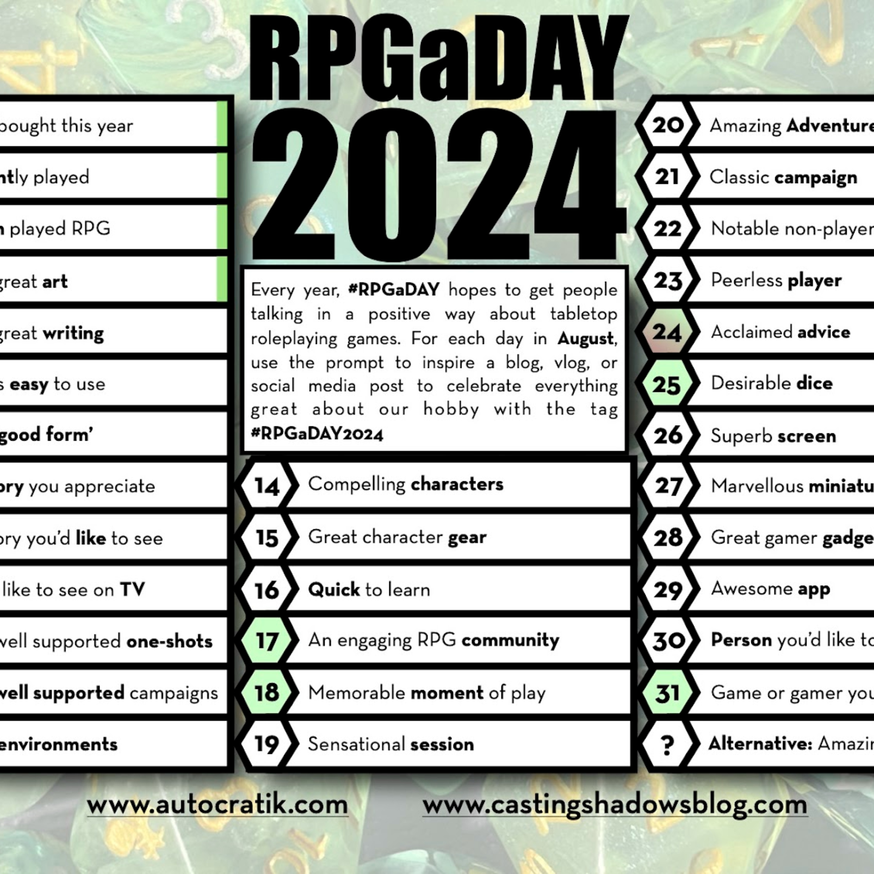 S2E6 #RPGaDay2024 Panel Discussion