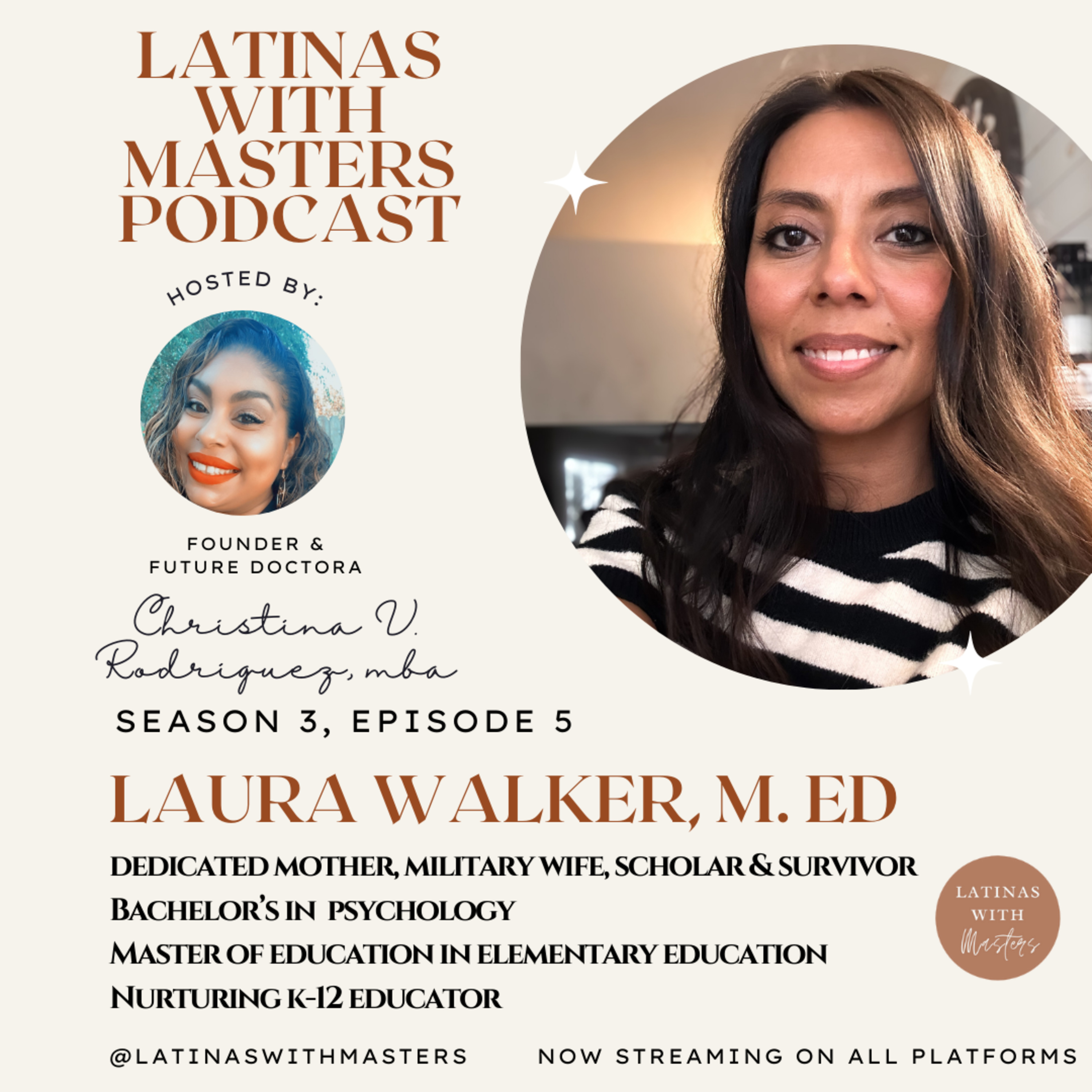 Latinas with Masters Podcast ~ A Digital Sanctuary Podcast