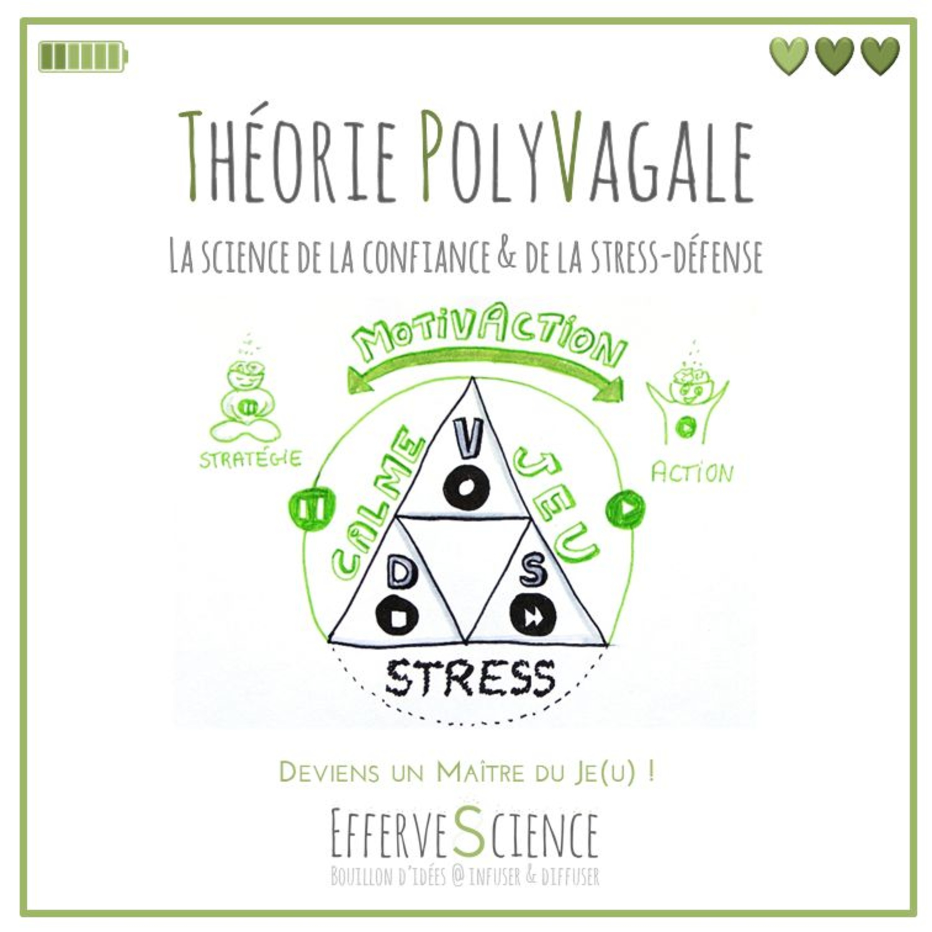 EfferveScience