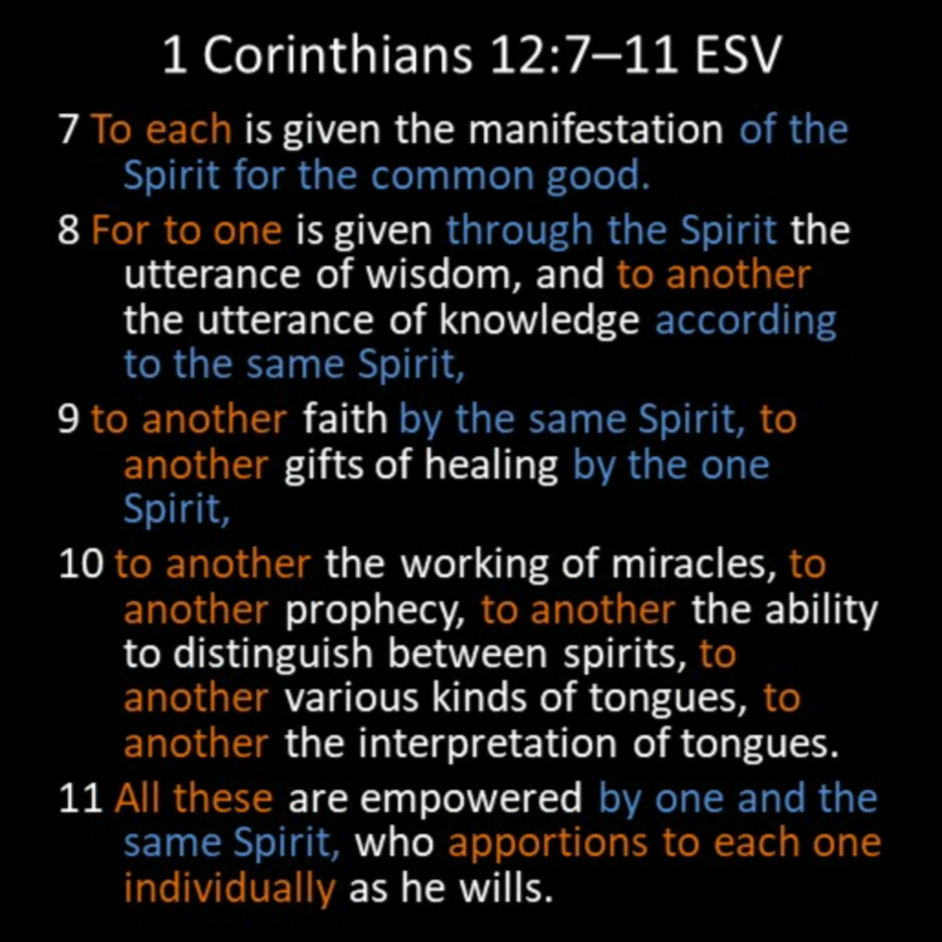 The Manifestation of the Spirit (Living in the Outpouring - 6) episode artwork