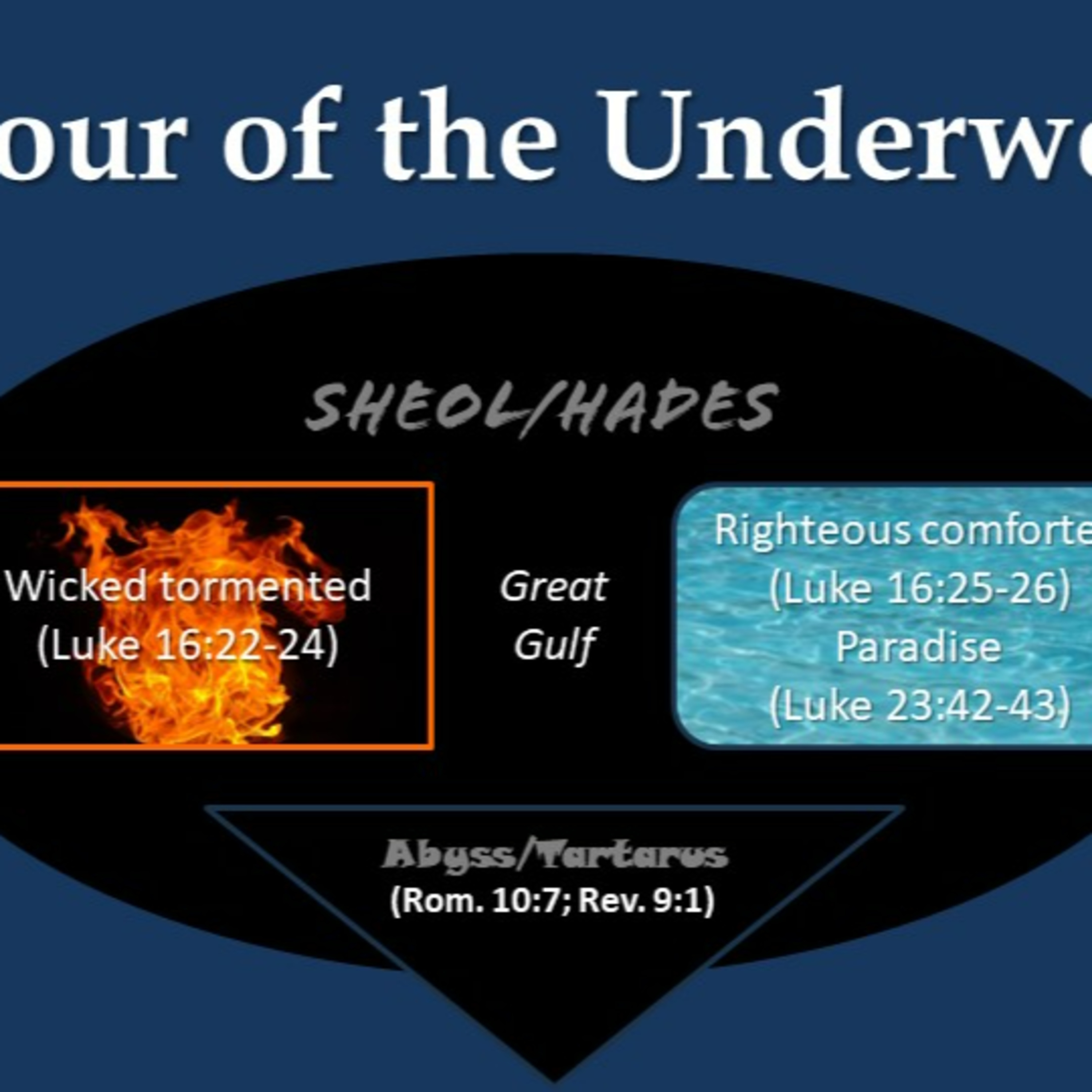 The Harrowing of Hades [1 of 2] (The Apostles' Creed - Part 10) episode artwork