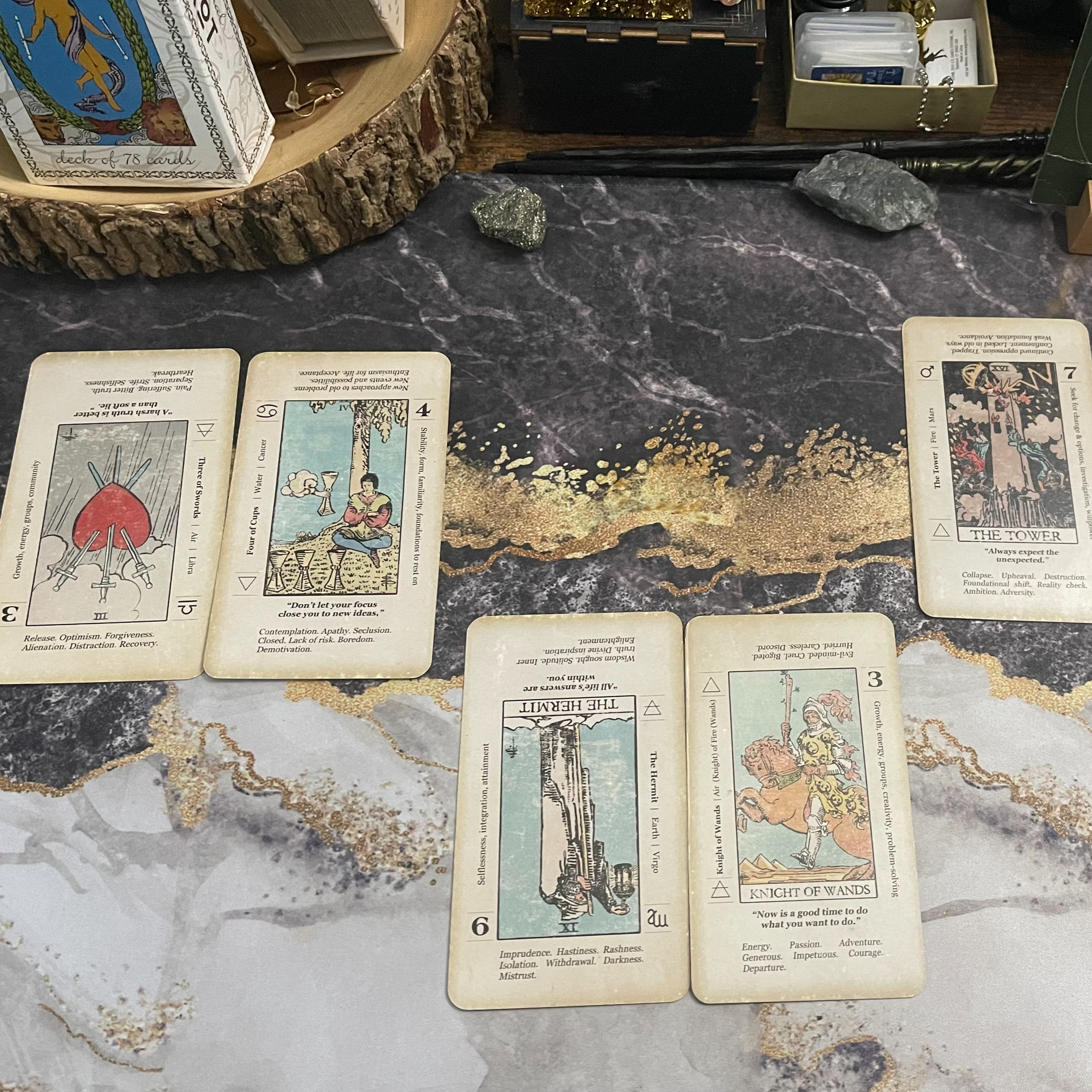 THE INNERVISION PROJECT