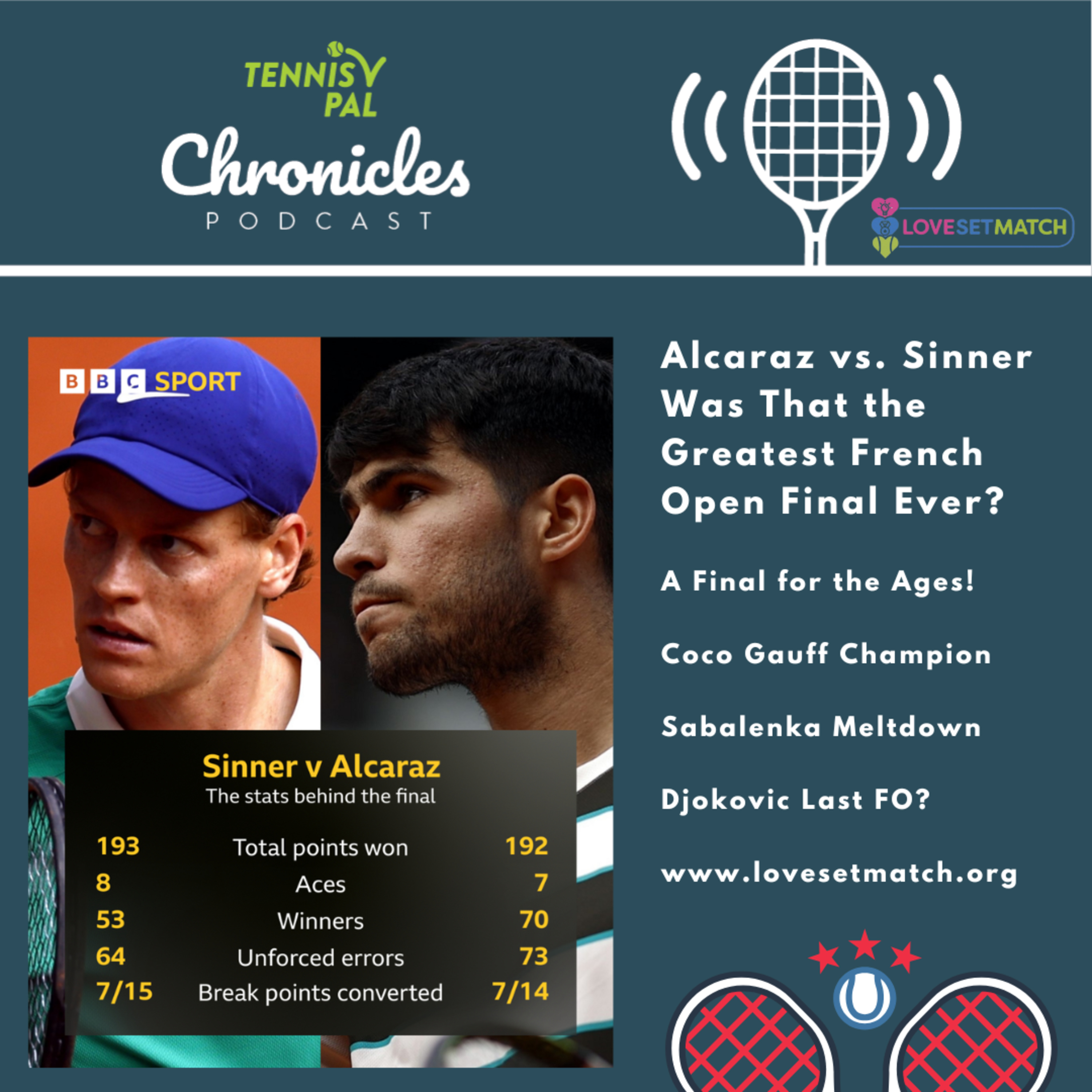 Tennis PAL Chronicles