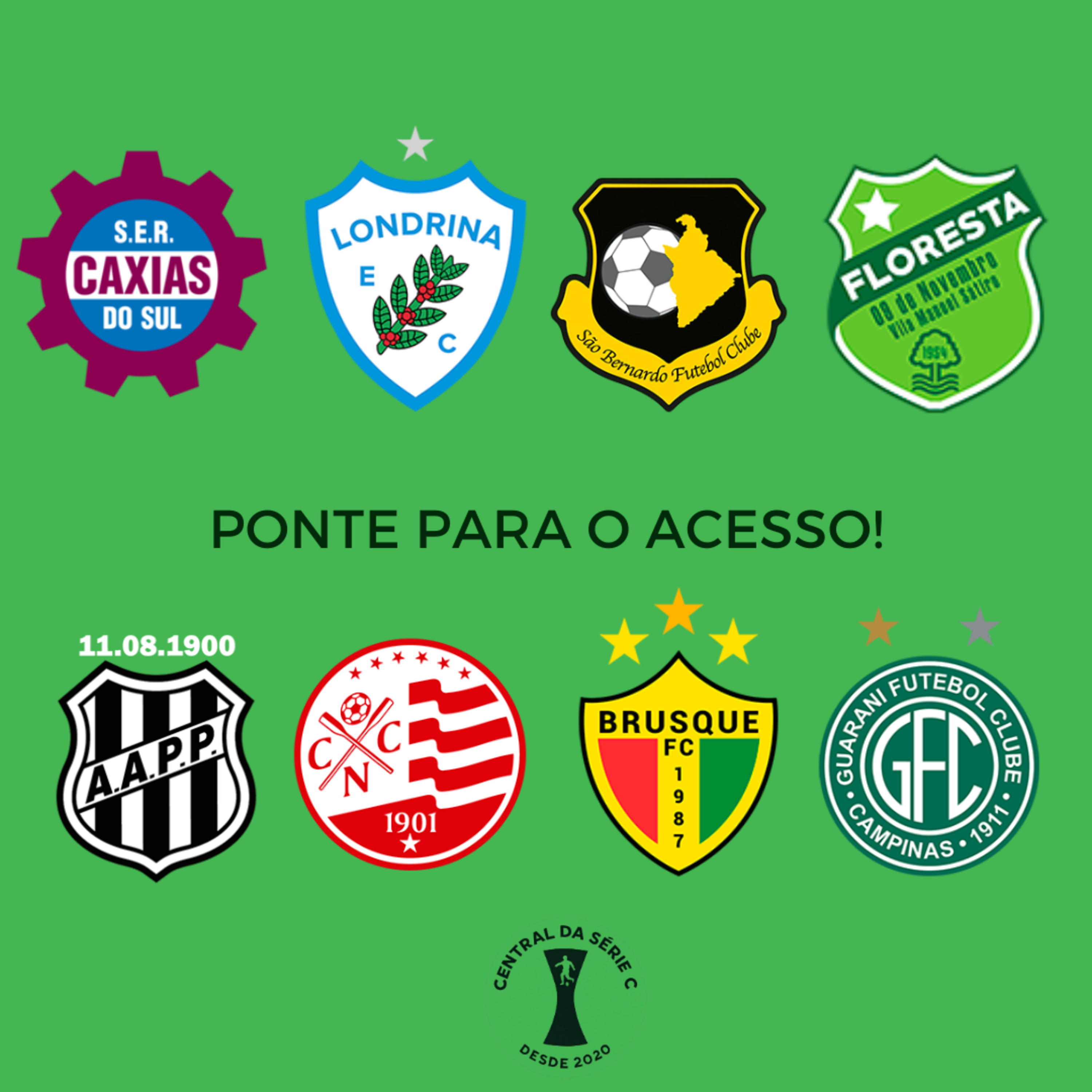 #154 - Ponte para o Acesso! 
