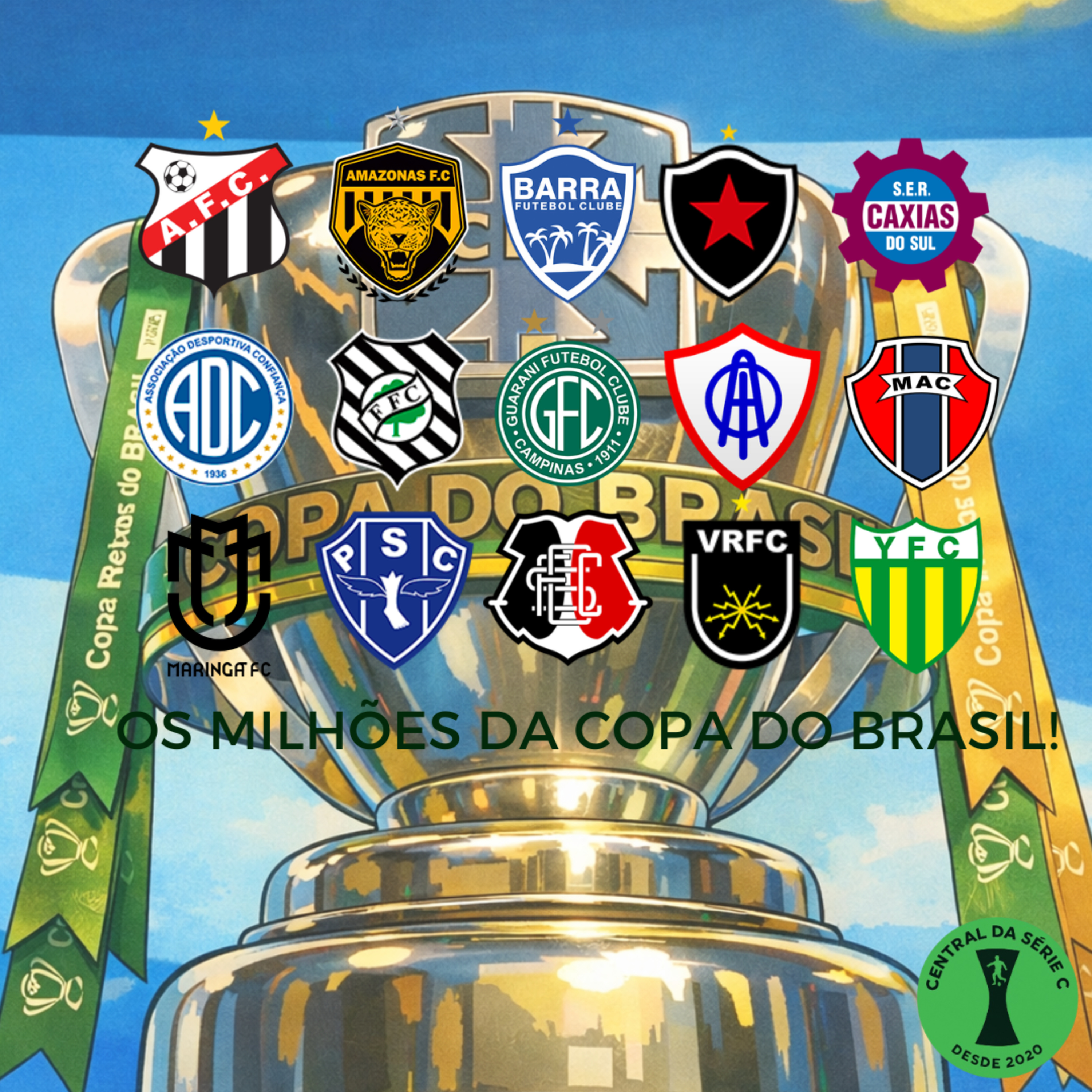 #163 - A Série C na Copa do Brasil