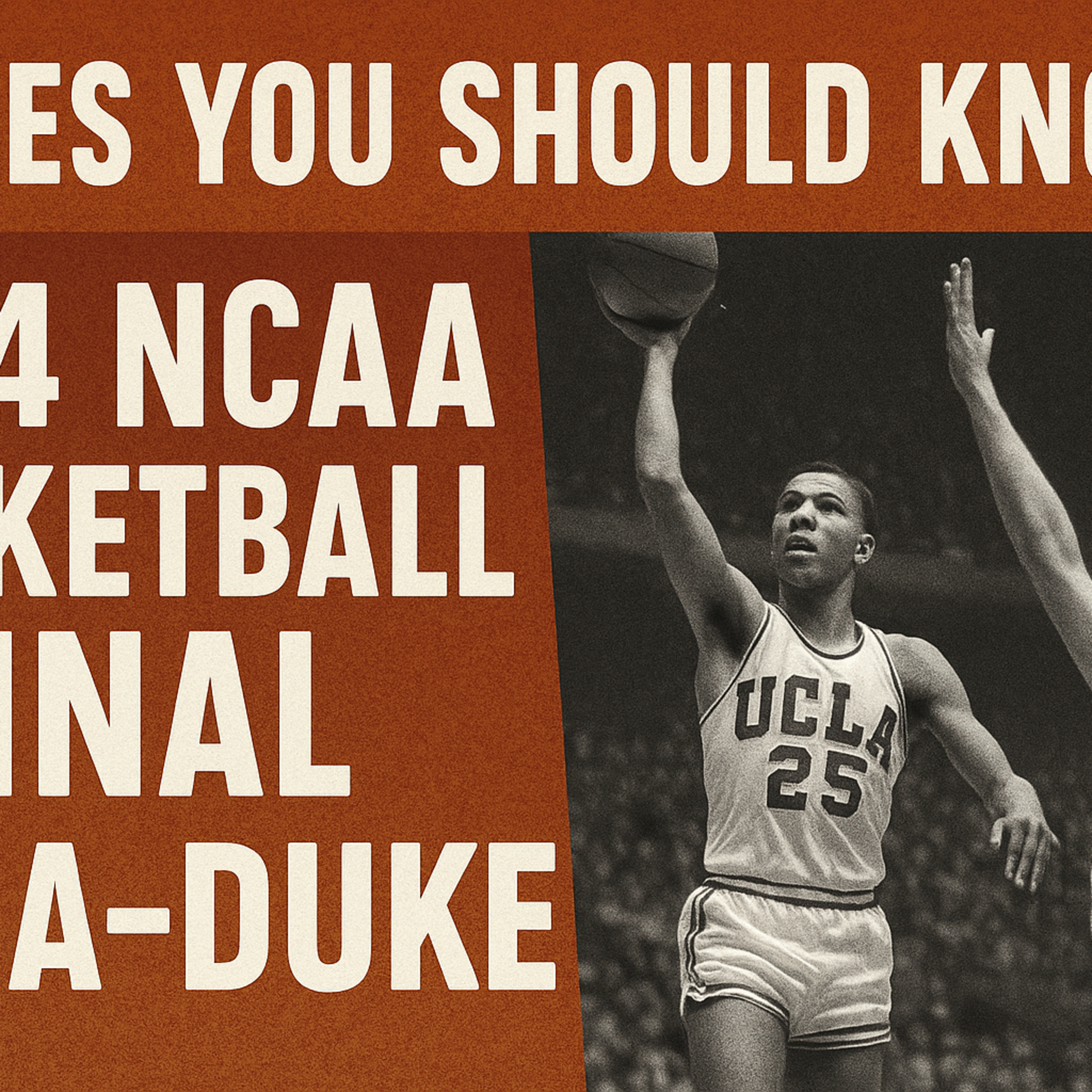 Sports Stories you should know: The 1964 NCAABB Championship Duke vs UCLA