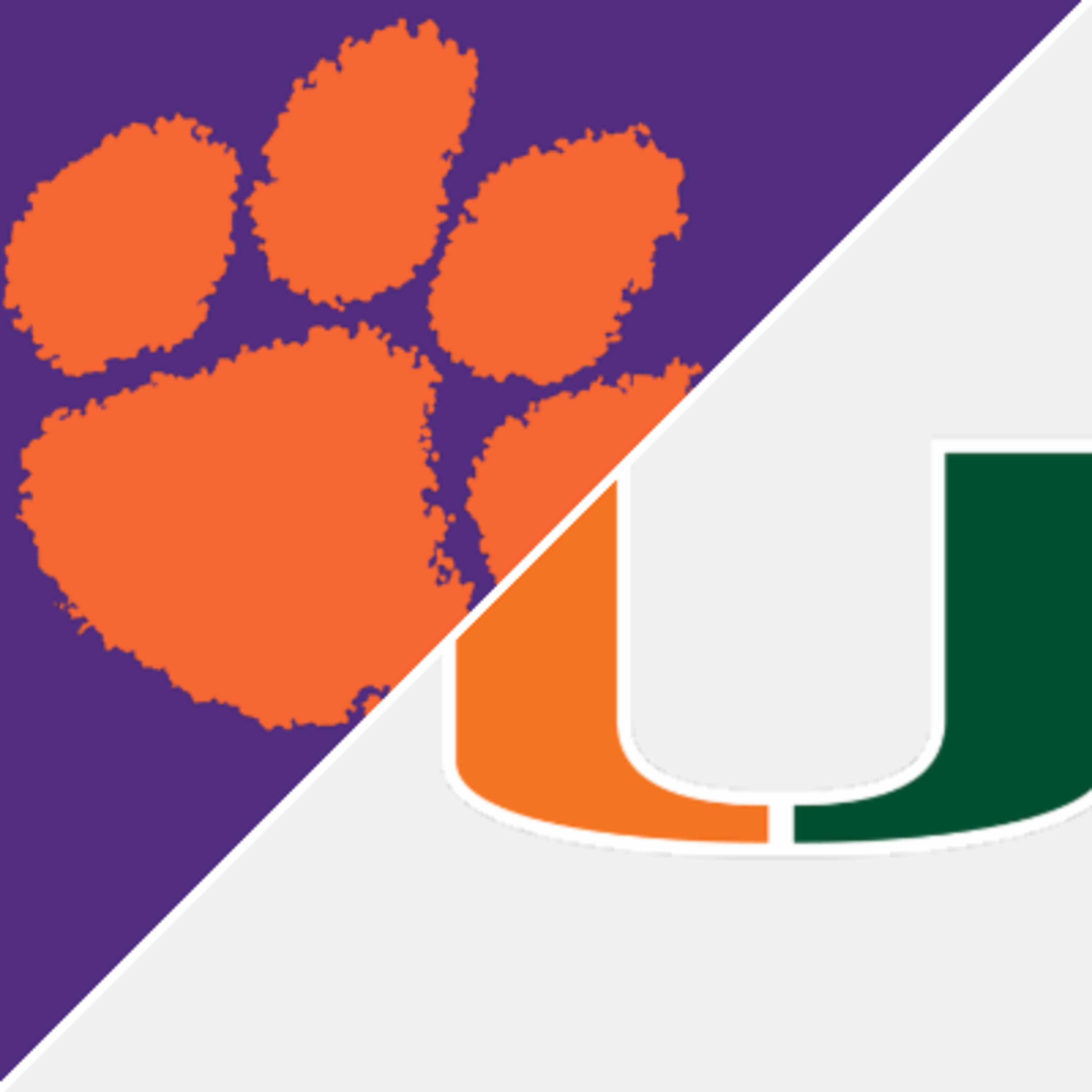 My take on CANES 28-20 2OT win over Clemson on 10/21/2023 episode artwork