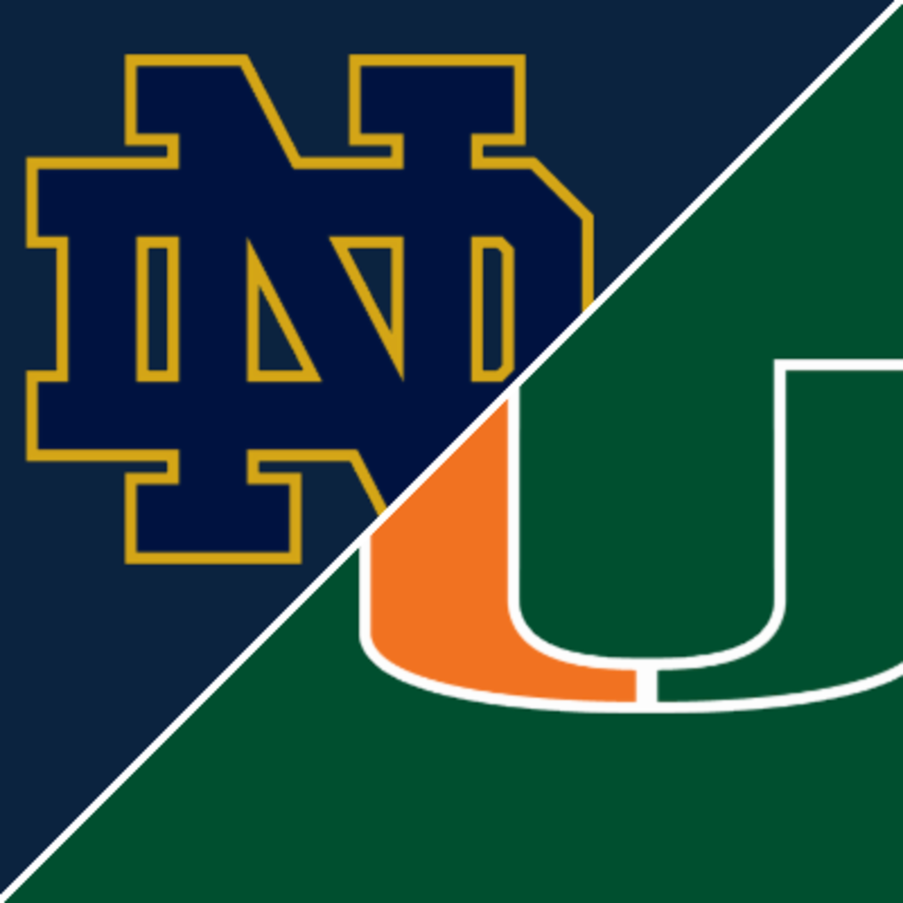 My take on CANES 27-24 win over Notre Dame on 8/31/2025 episode artwork