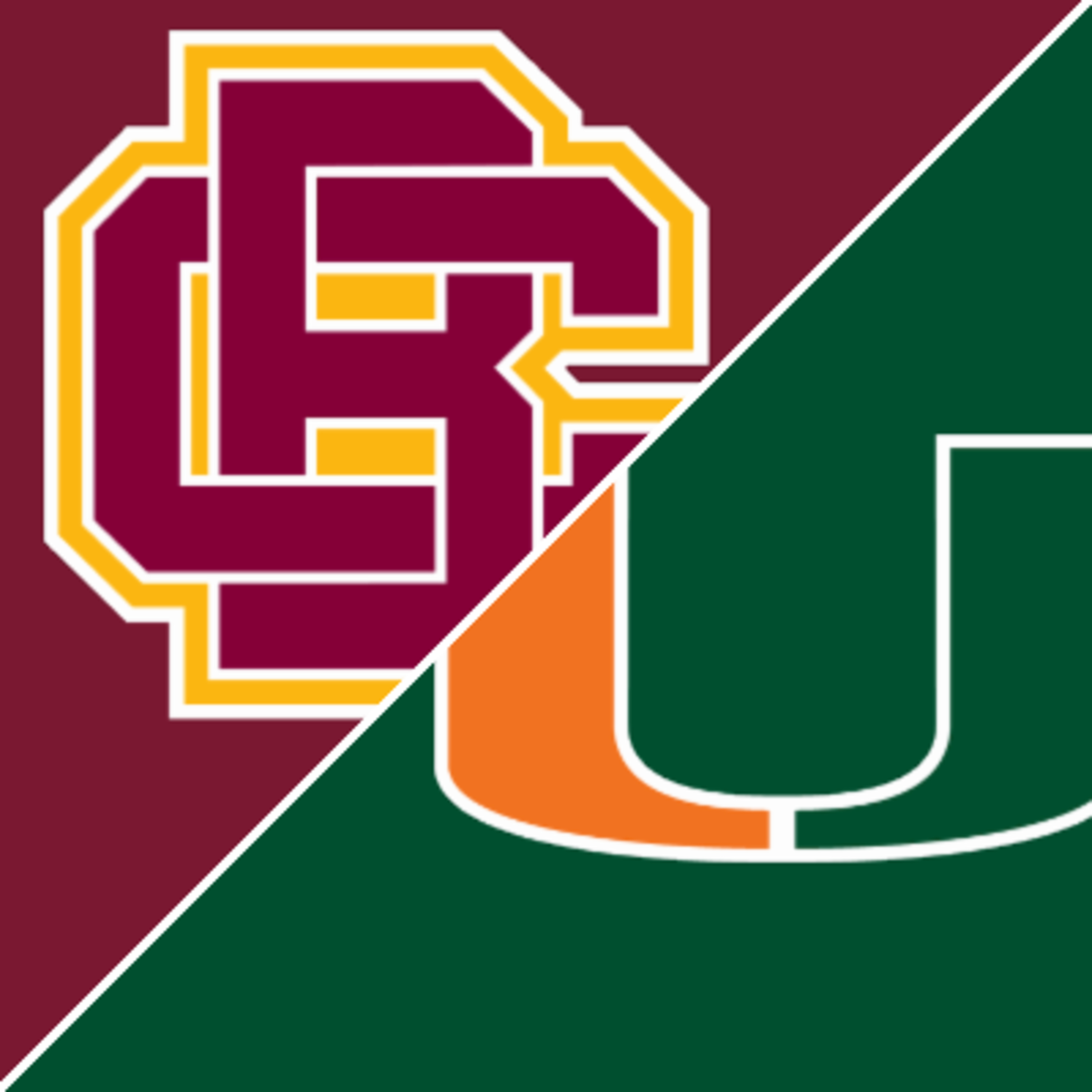 My take on CANES 45-3 win over Bethune Cookman on 9/6/2025 episode artwork