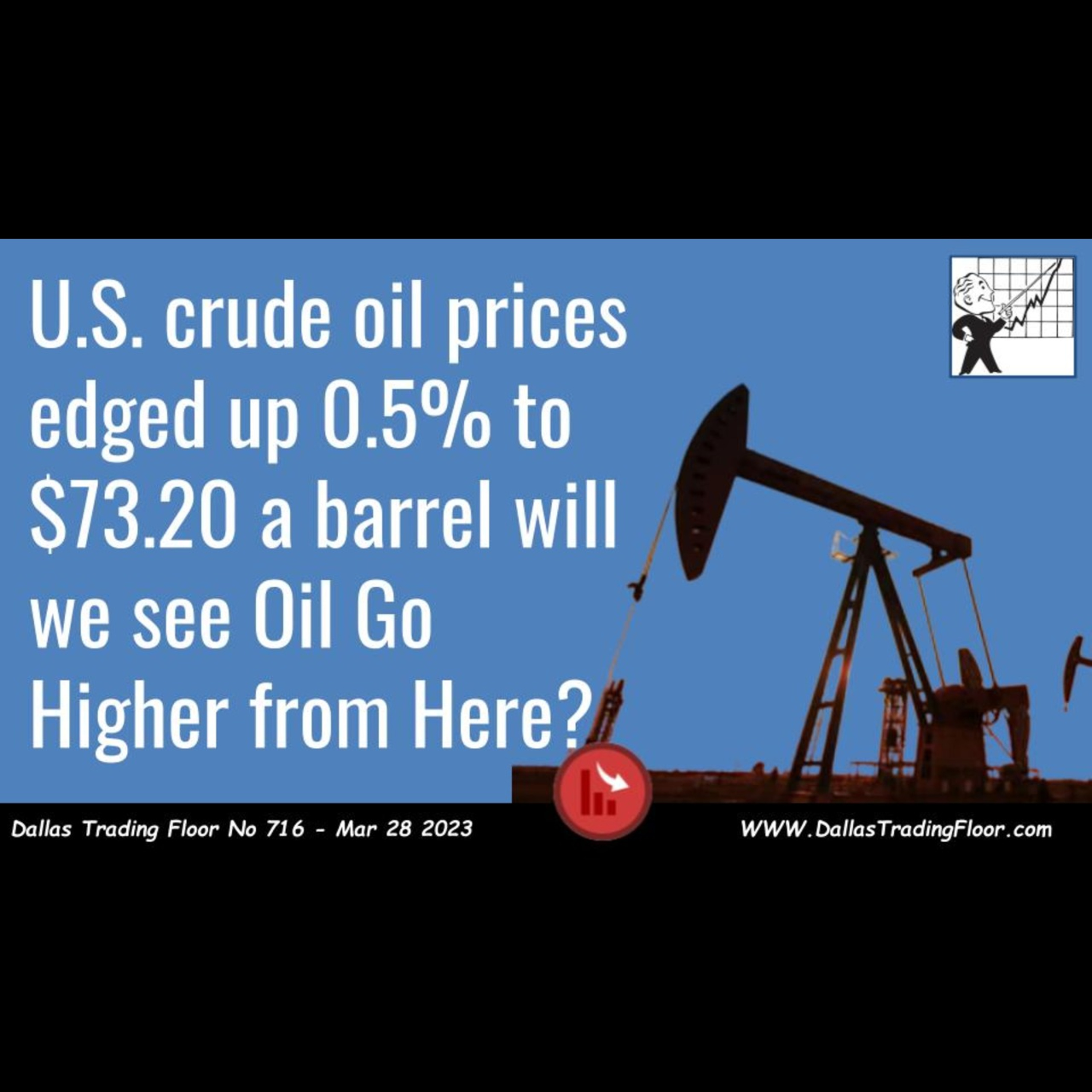 U.S. crude oil prices edged up 0.5% to $73.20 a barrel will we see Oil Go Higher from Here? episode artwork