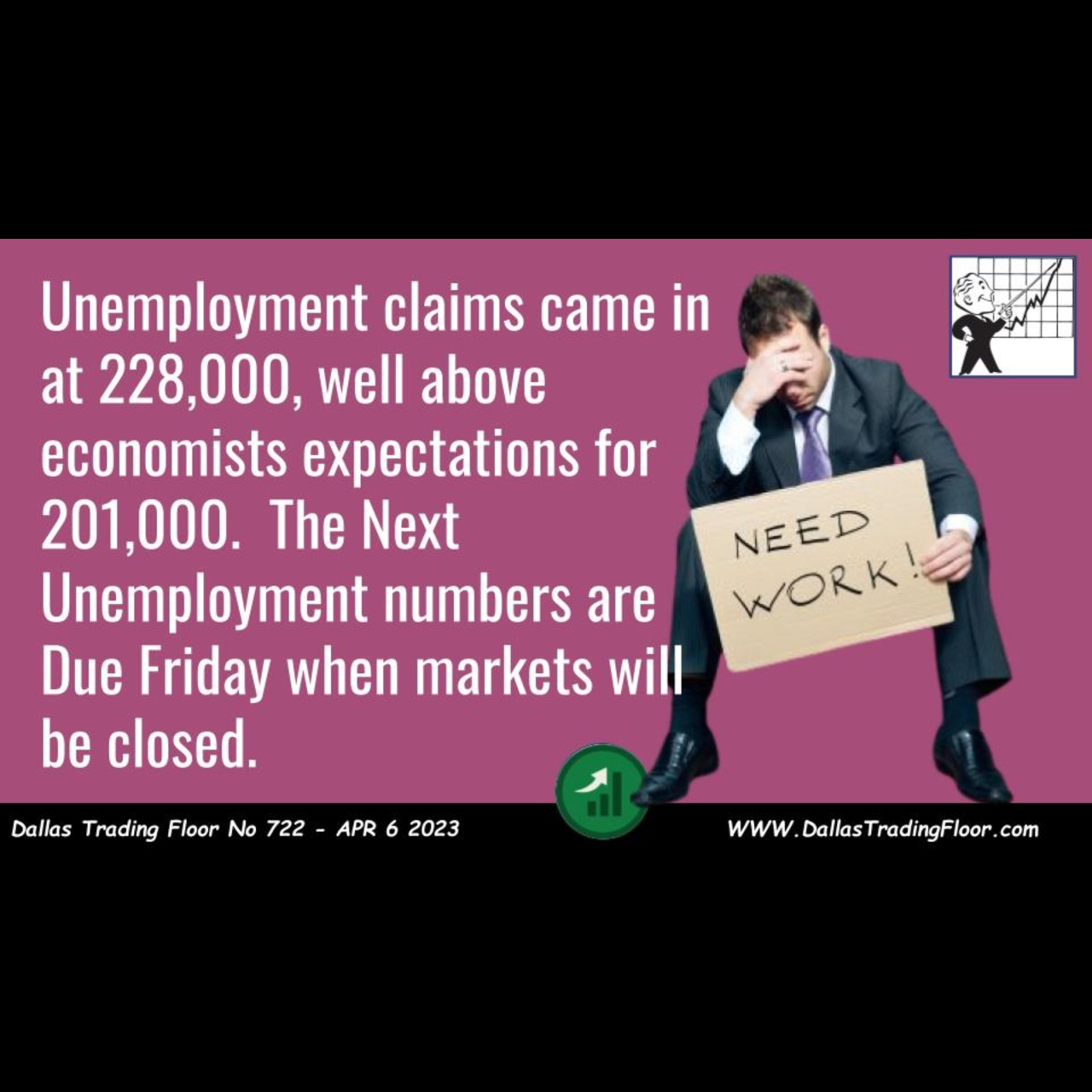 Unemployment Numbers Higher then Expected...Are we heading into Stagflation? episode artwork