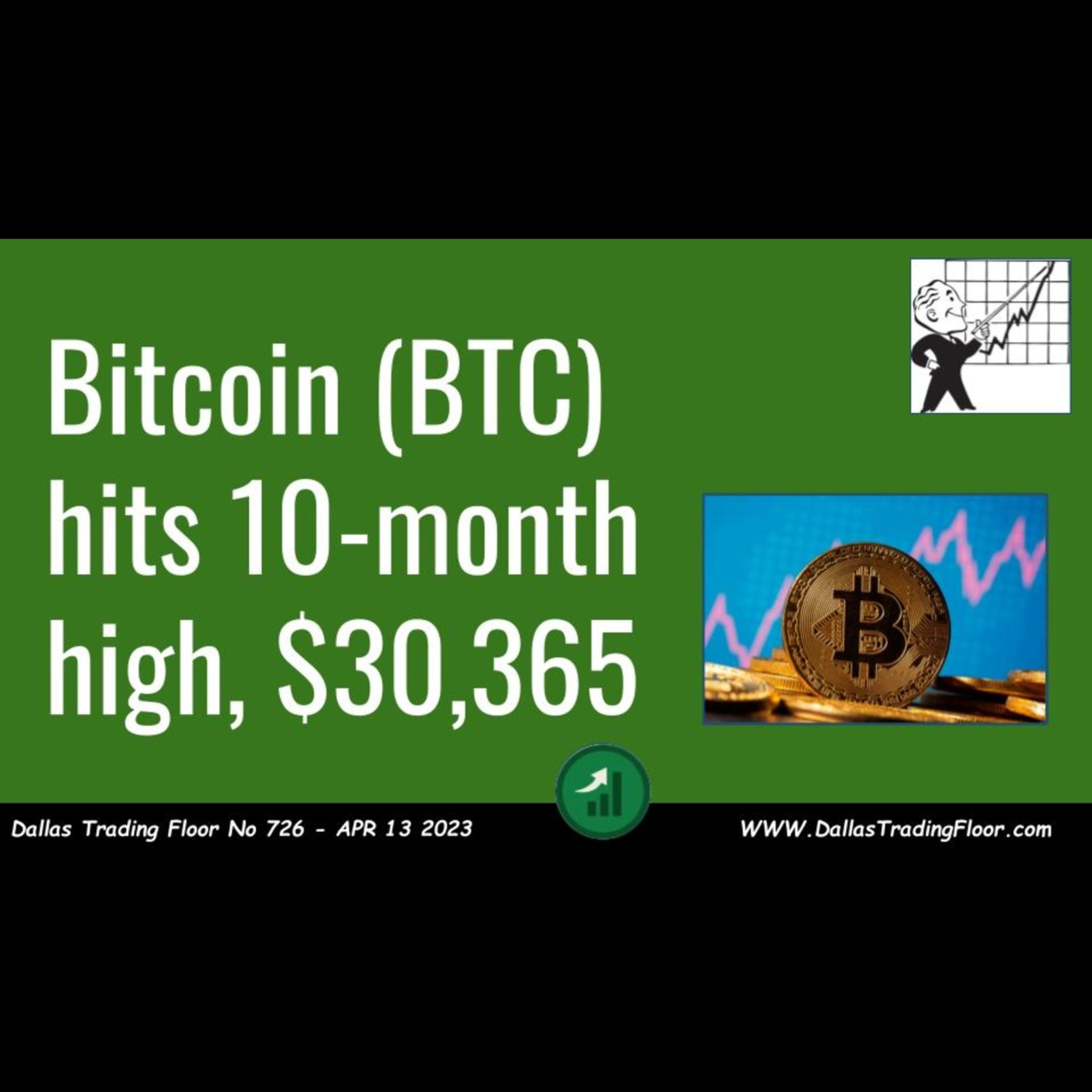 Bitcoin (BTC) hits 10-month high, $30,365 episode artwork