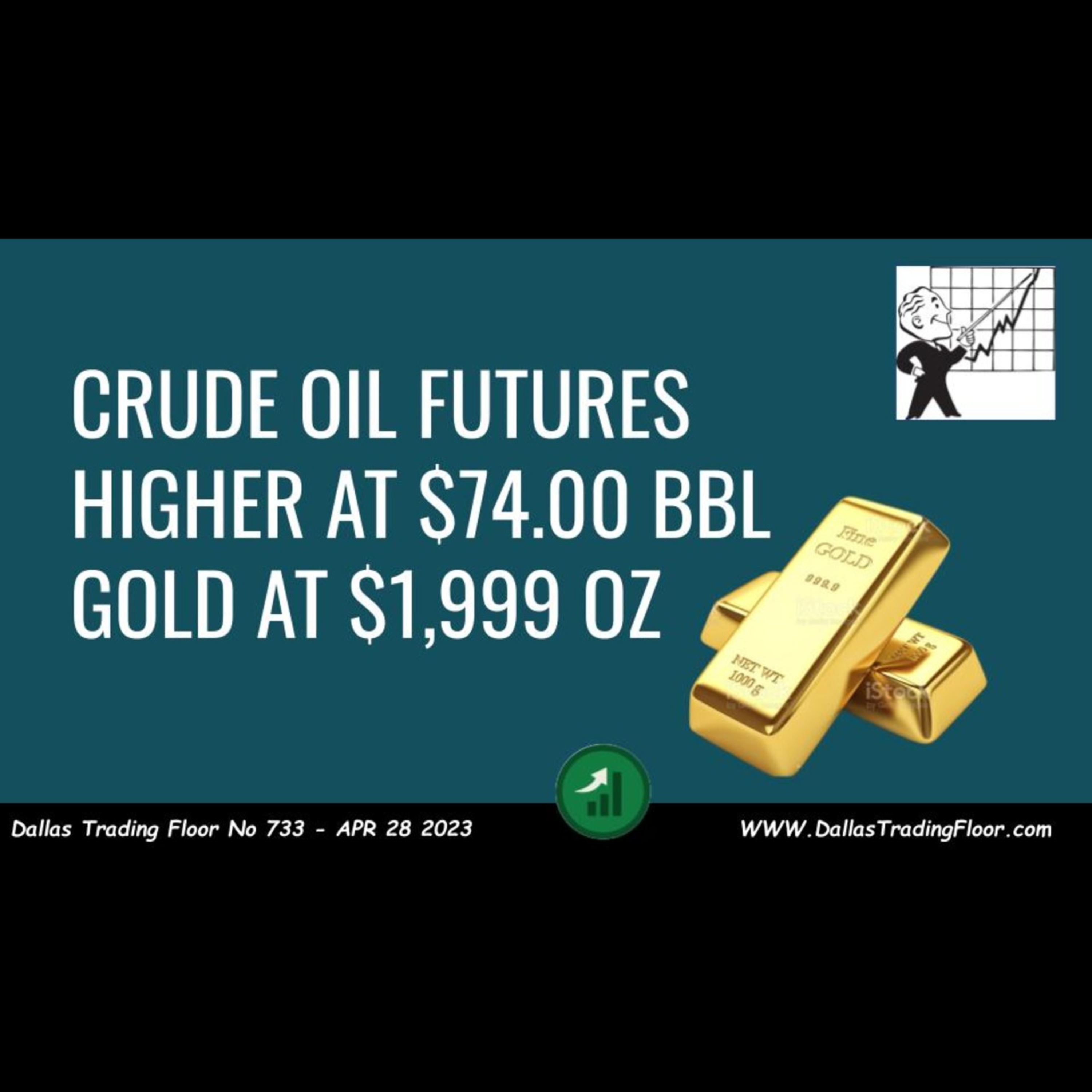 CRUDE OIL FUTURES HIGHER AT $74.00 BBL GOLD AT $1,999 OZ episode artwork