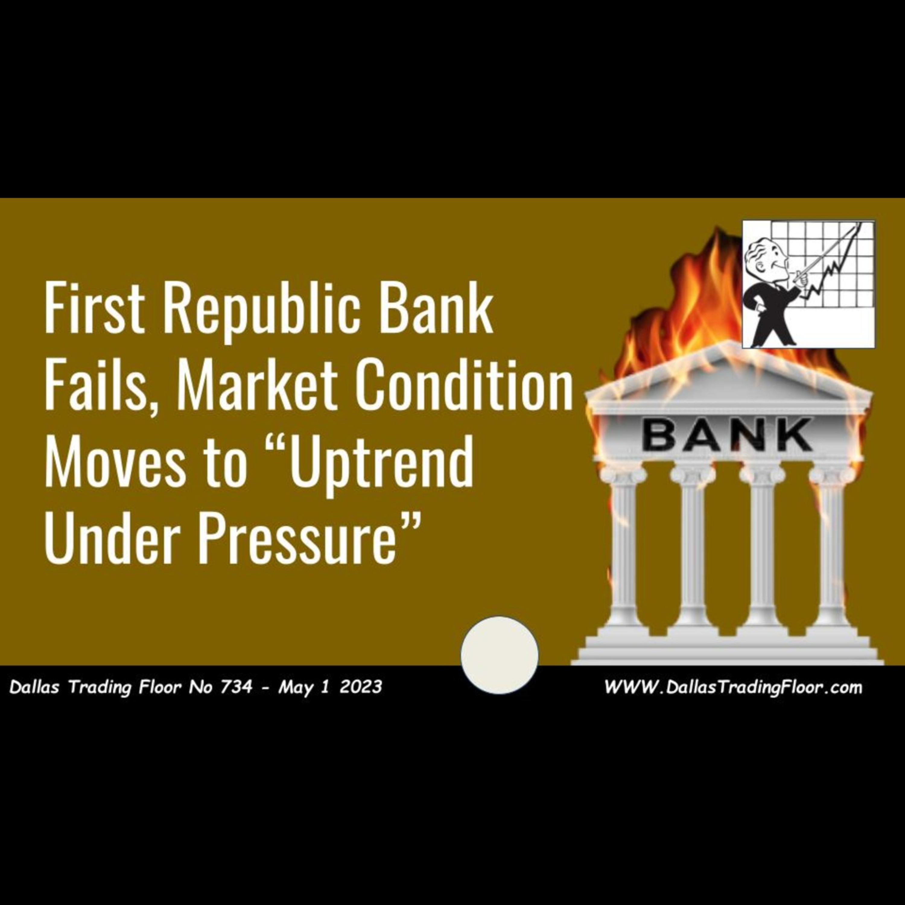 First Republic Bank Fails, Market Condition Moves to “Uptrend Under Pressure” episode artwork