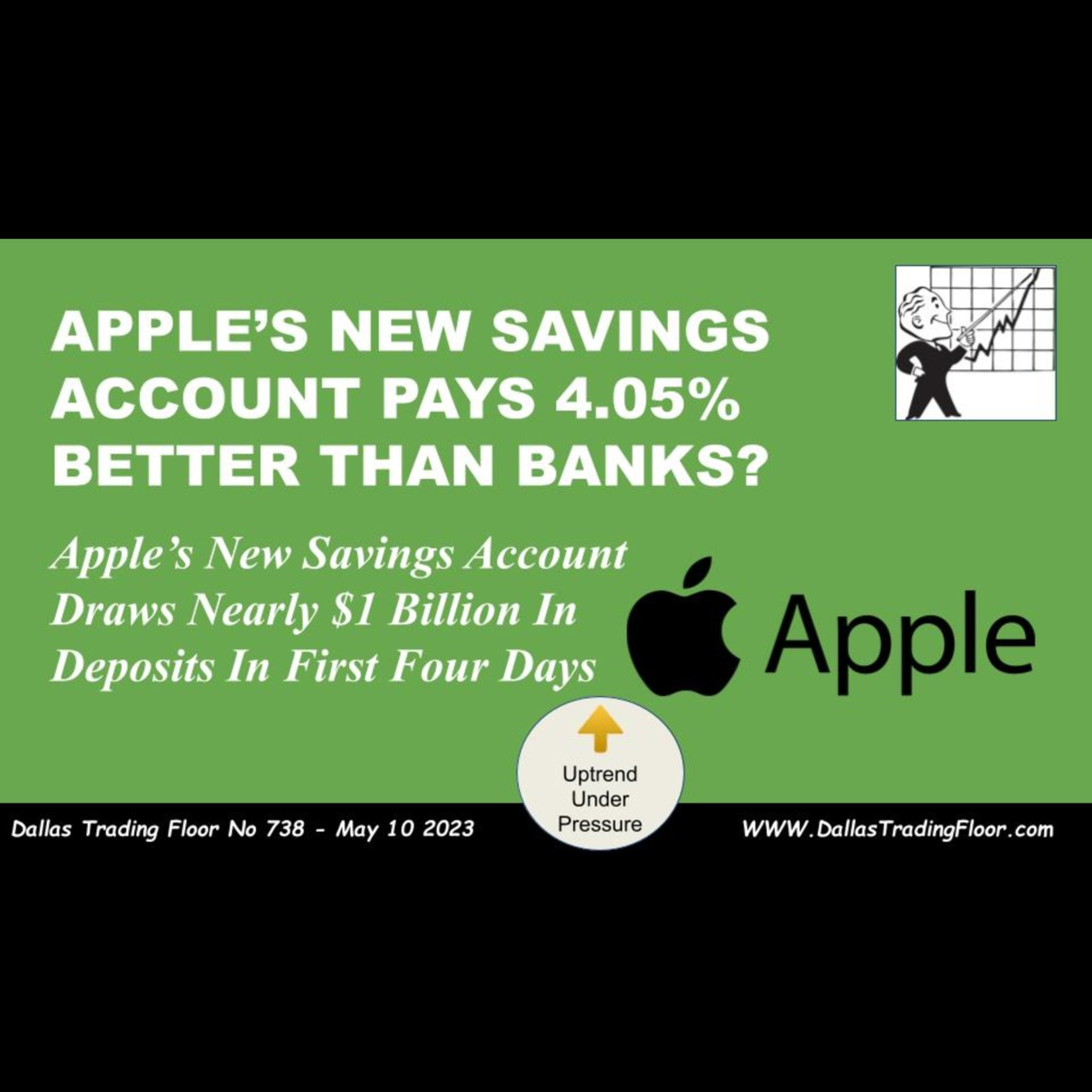 APPLE’S NEW SAVINGS ACCOUNT PAYS 4.15% BETTER THAN BANKS? episode artwork