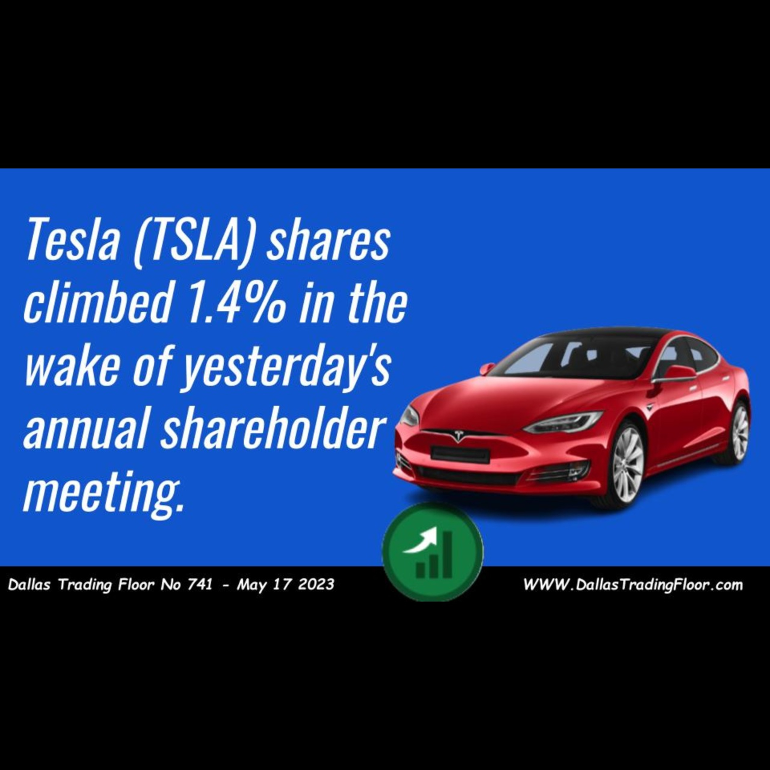 Tesla (TSLA) shares climbed 1.4% in the wake of yesterday's annual shareholder meeting. episode artwork