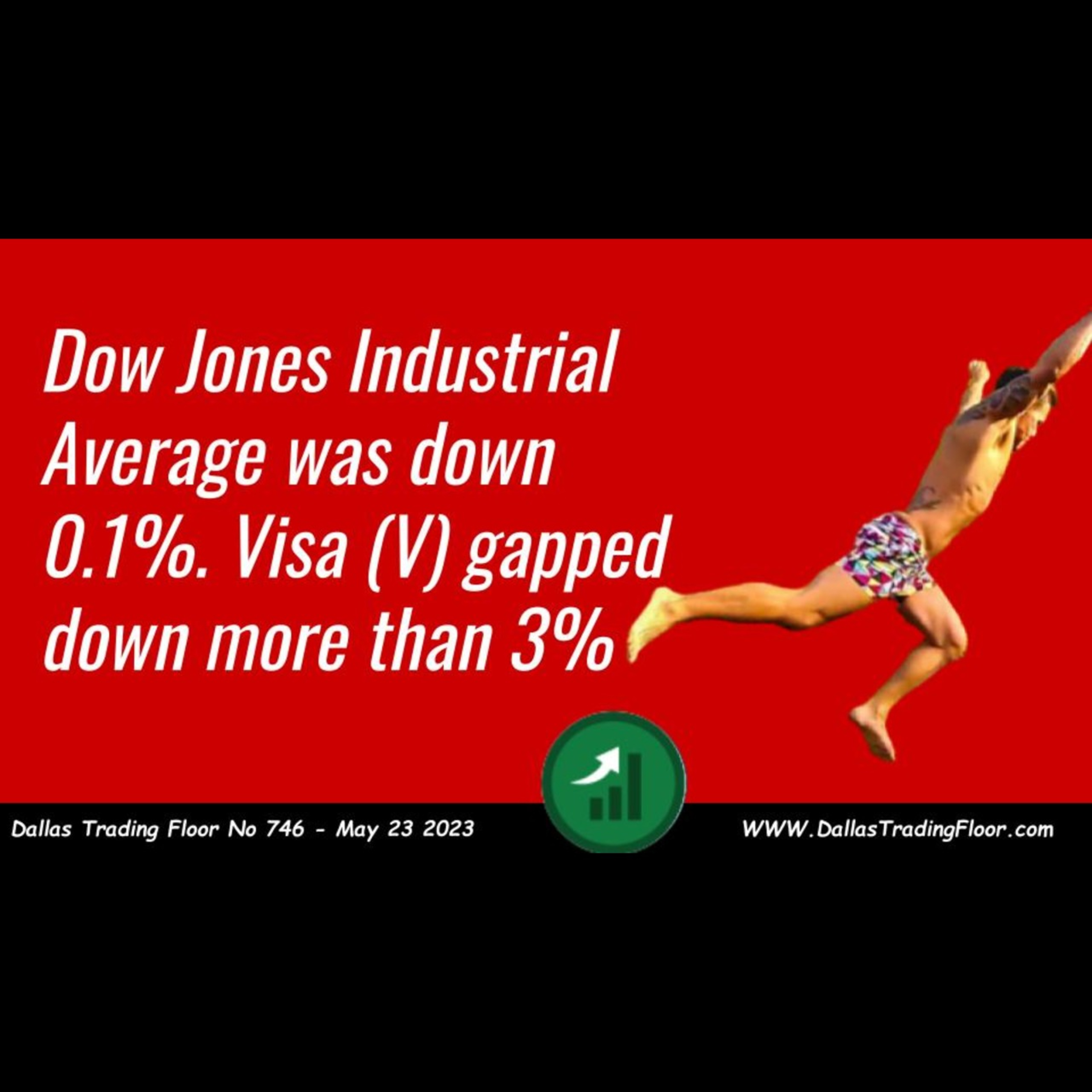 Dow Jones Industrial Average was down 0.1%. Visa (V) gapped down more than 3% episode artwork