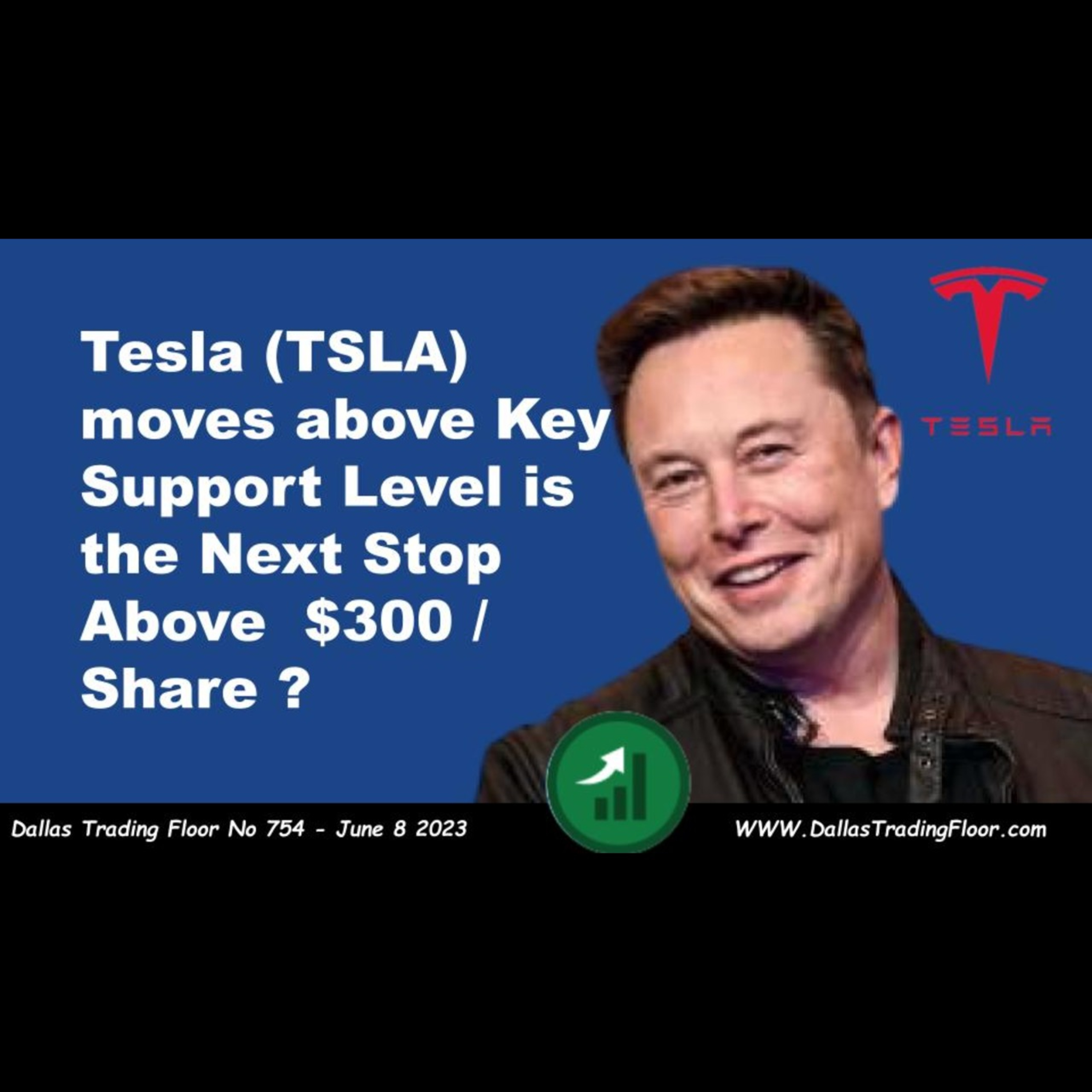 Tesla (TSLA) moves above Key Support Level is the Next Stop Above $300 / Share ? episode artwork