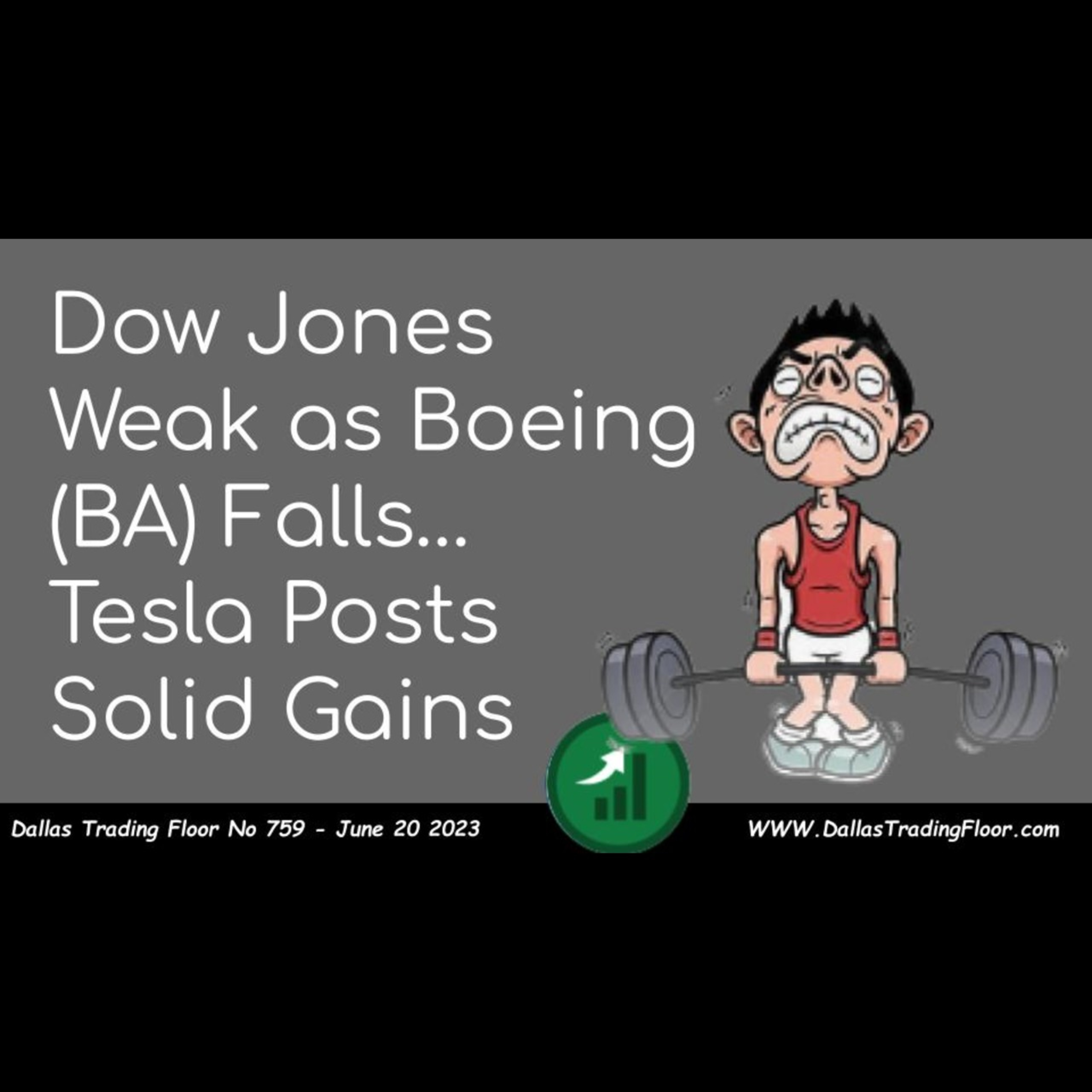 Dow Jones Weak as Boeing (BA) Falls… Tesla Posts Solid Gains episode artwork