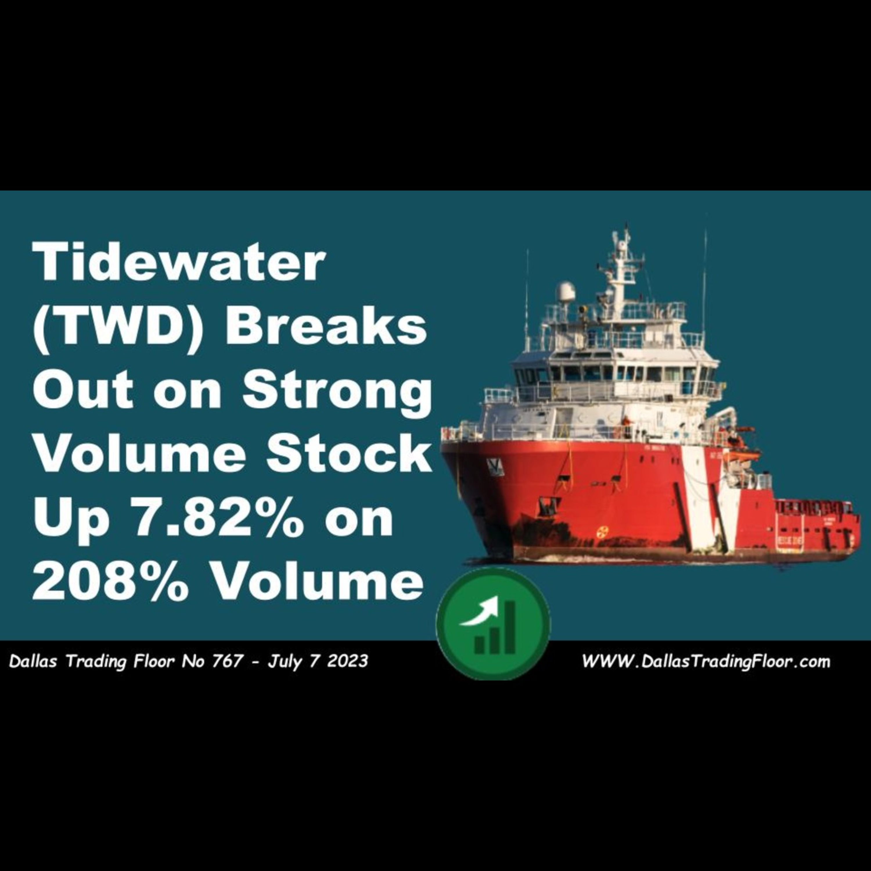 Tidewater (TWD) Breaks Out on Strong Volume Stock Up 7.82% on 208% Volume episode artwork