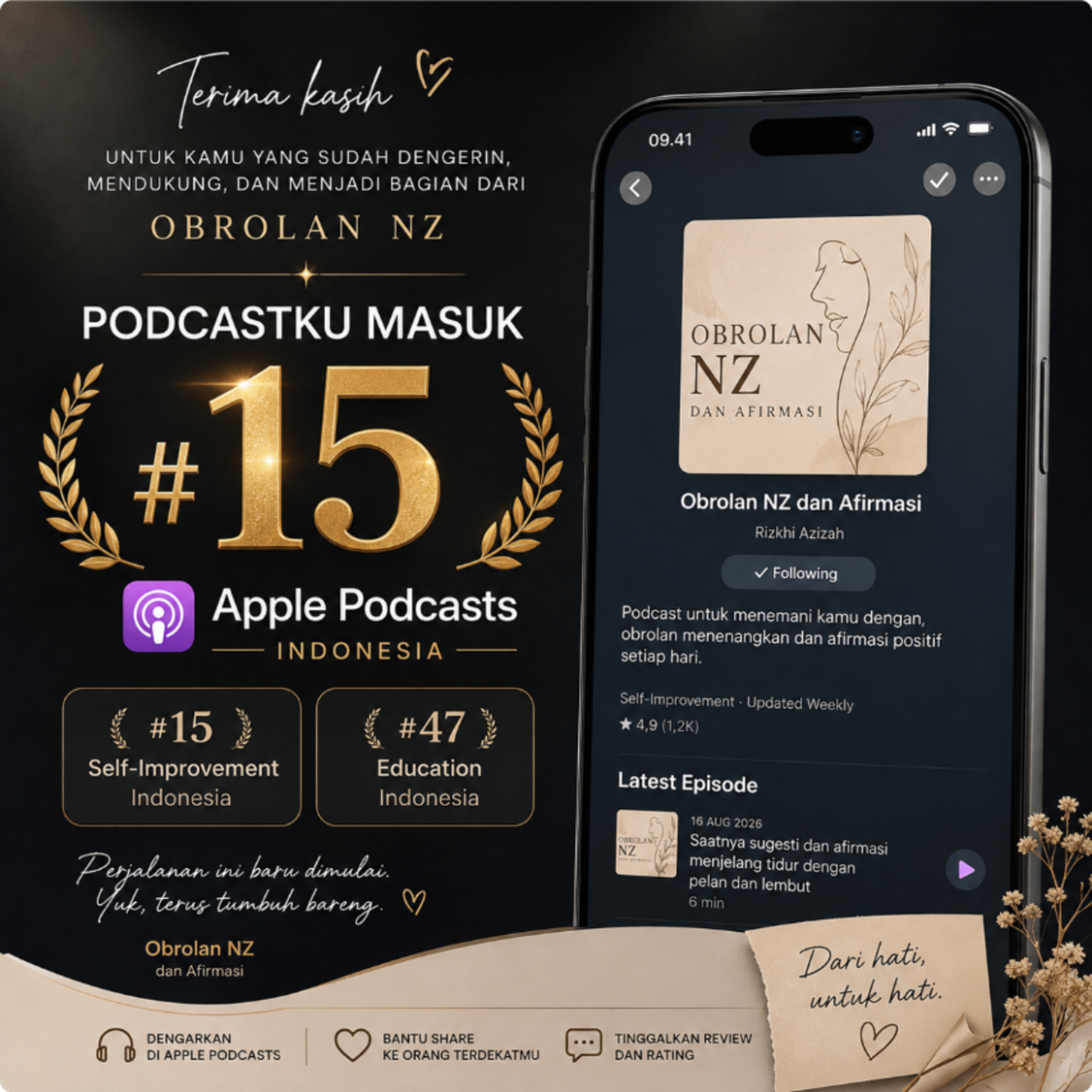 Terima Kasih, Pendengar Obrolan NZ episode artwork