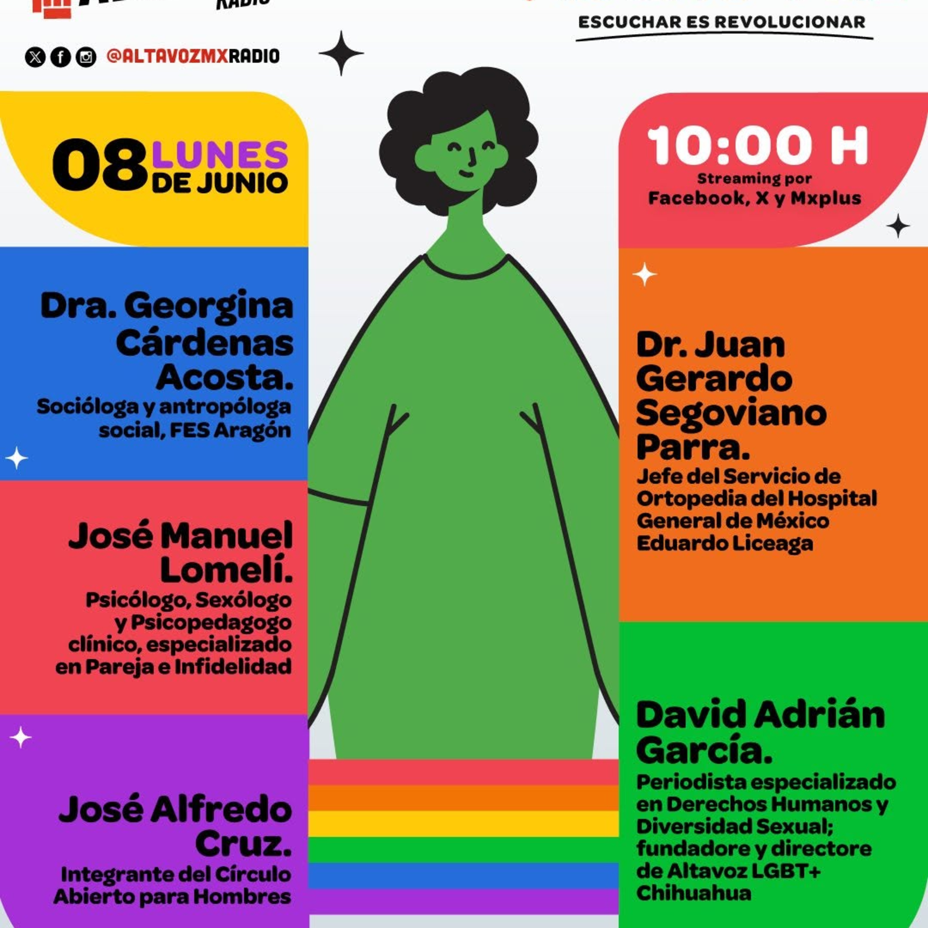 Altavoz Radio | Masculinidad y trata en el marco del Mundial. episode artwork
