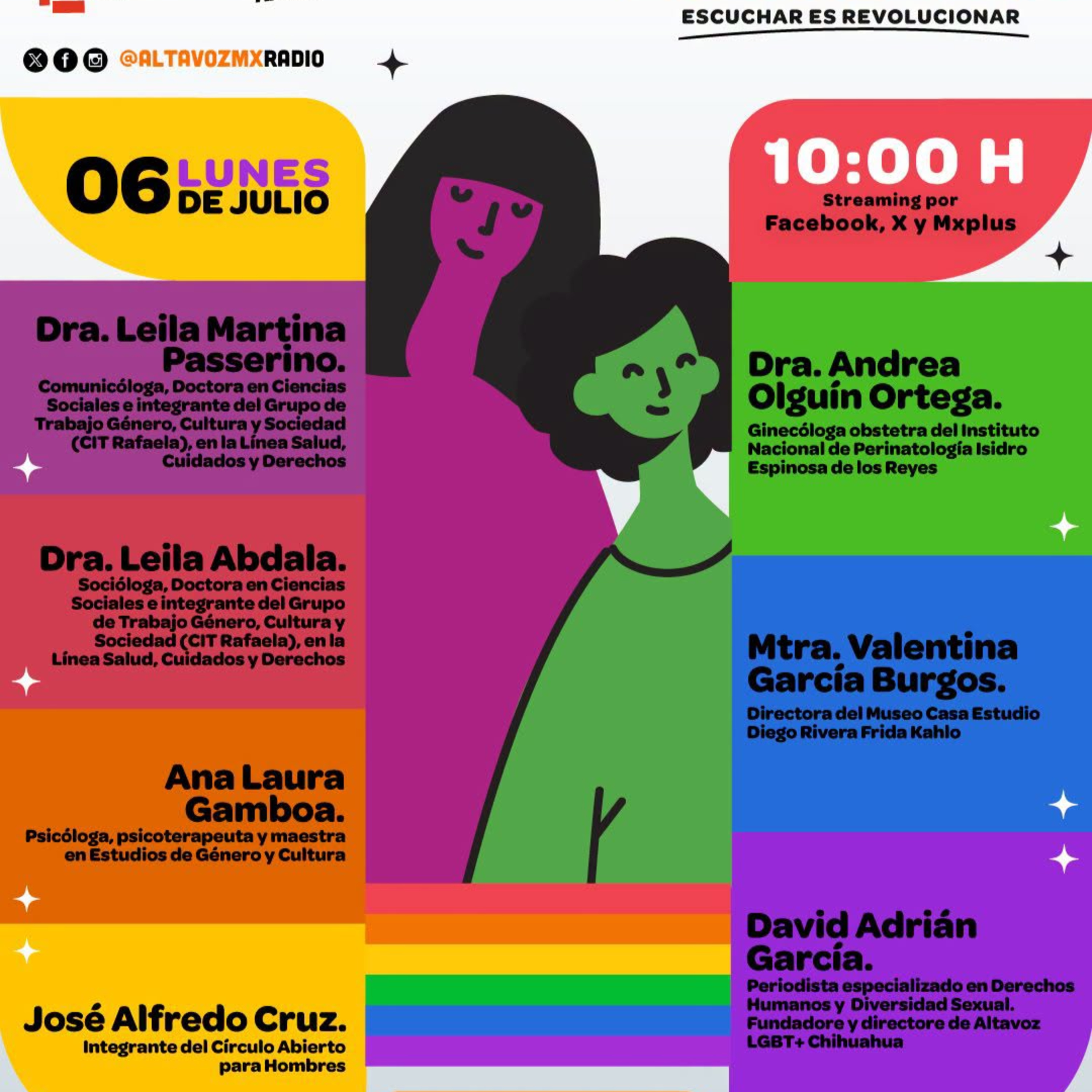 AltaVoz Radio | Clasismo, masculinidad y poder. episode artwork